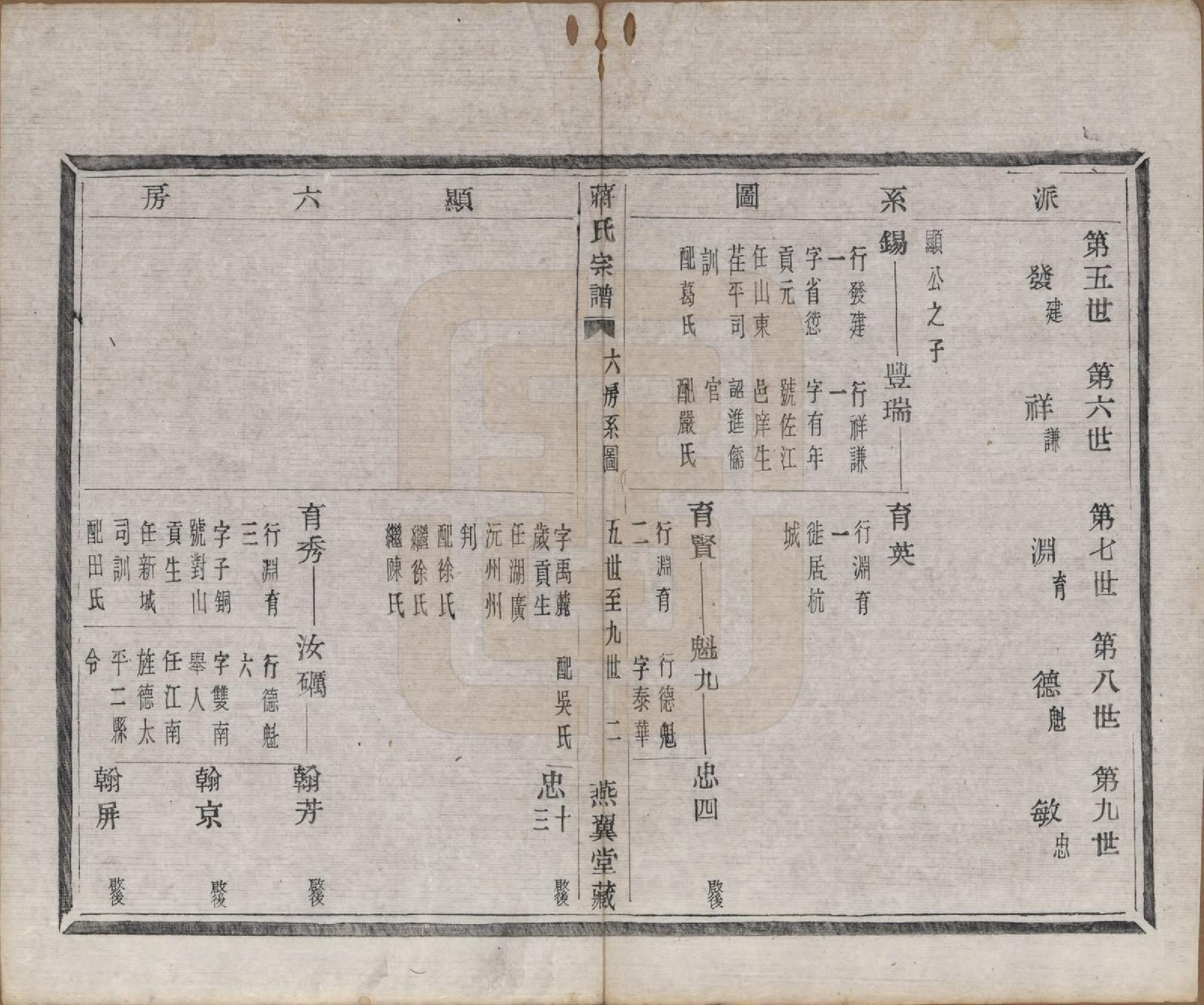 GTJP0700.蒋.中国.蒋氏宗谱十八卷首一卷.清光绪二十七年（1901）_006.pdf_第2页