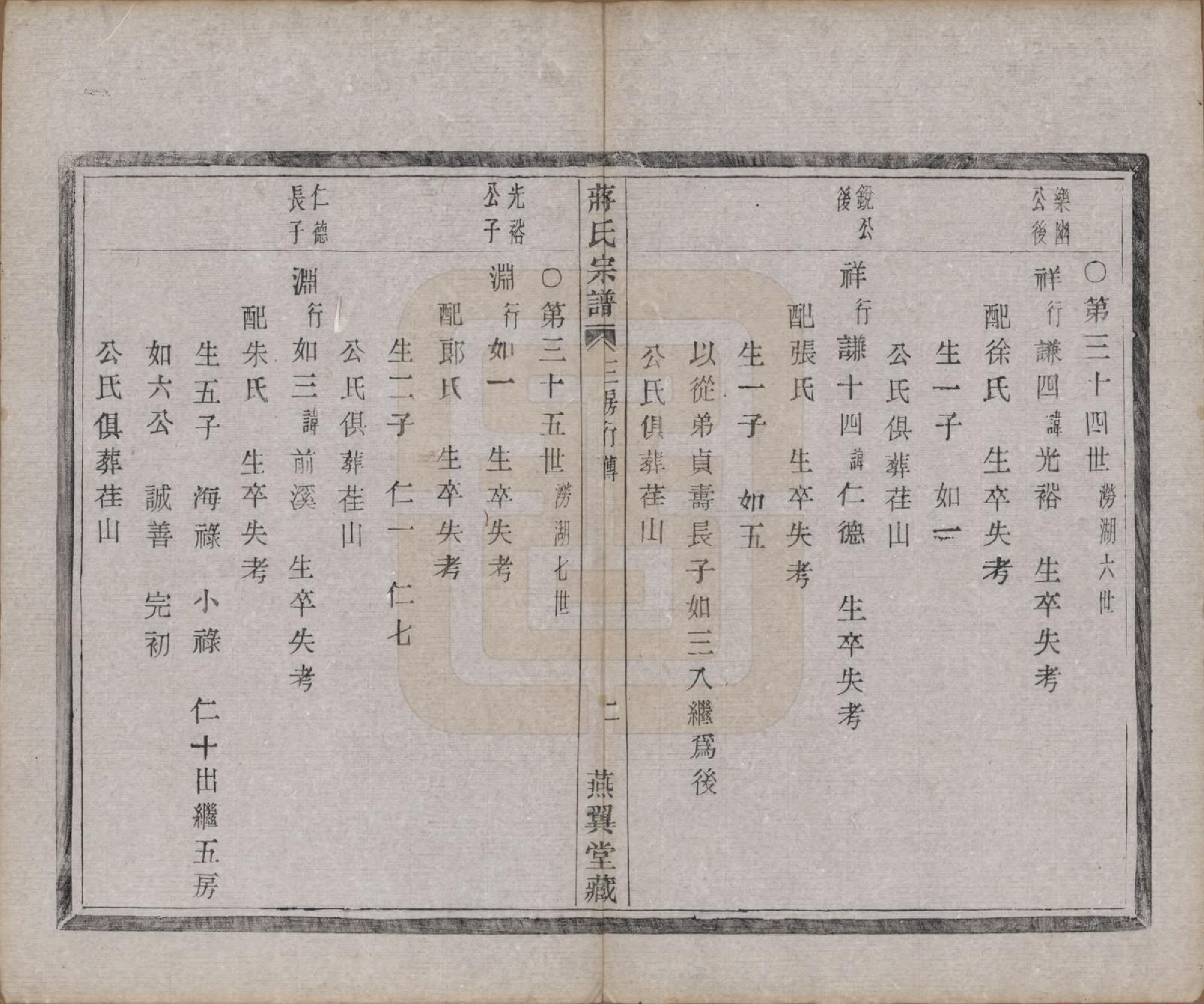 GTJP0700.蒋.中国.蒋氏宗谱十八卷首一卷.清光绪二十七年（1901）_007.pdf_第3页