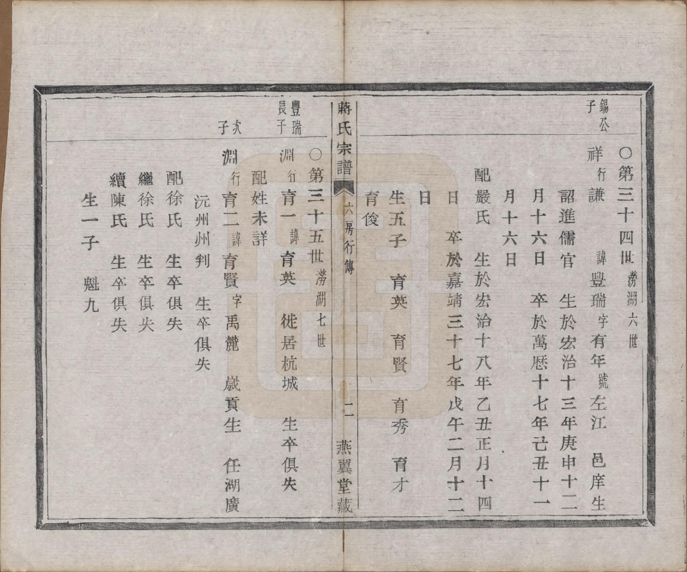 GTJP0700.蒋.中国.蒋氏宗谱十八卷首一卷.清光绪二十七年（1901）_008.pdf_第3页