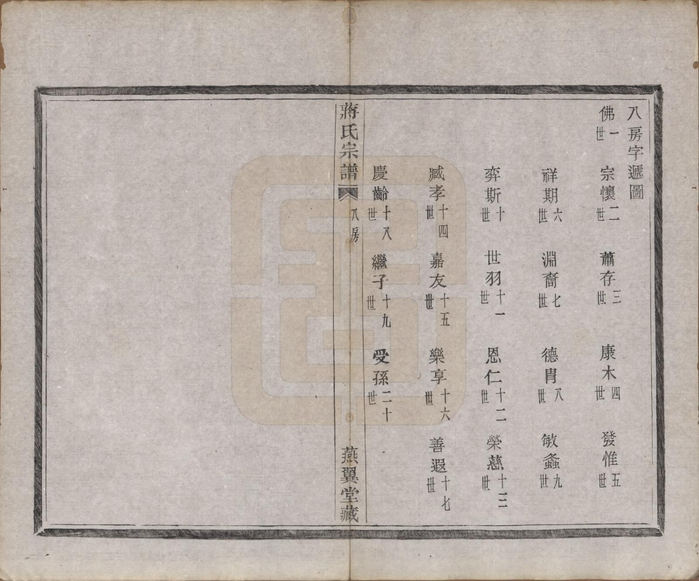 GTJP0700.蒋.中国.蒋氏宗谱十八卷首一卷.清光绪二十七年（1901）_009.pdf_第1页