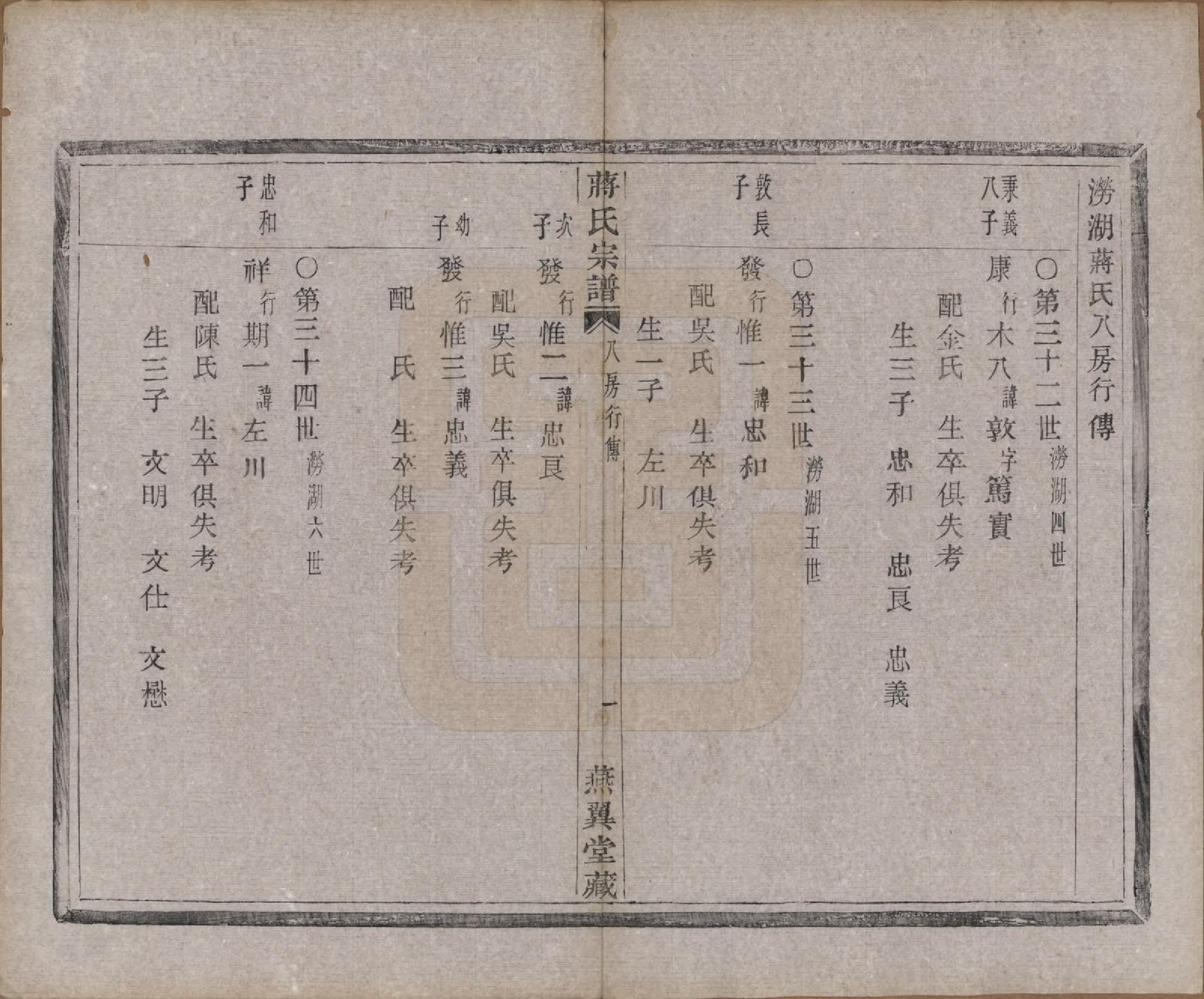 GTJP0700.蒋.中国.蒋氏宗谱十八卷首一卷.清光绪二十七年（1901）_009.pdf_第2页