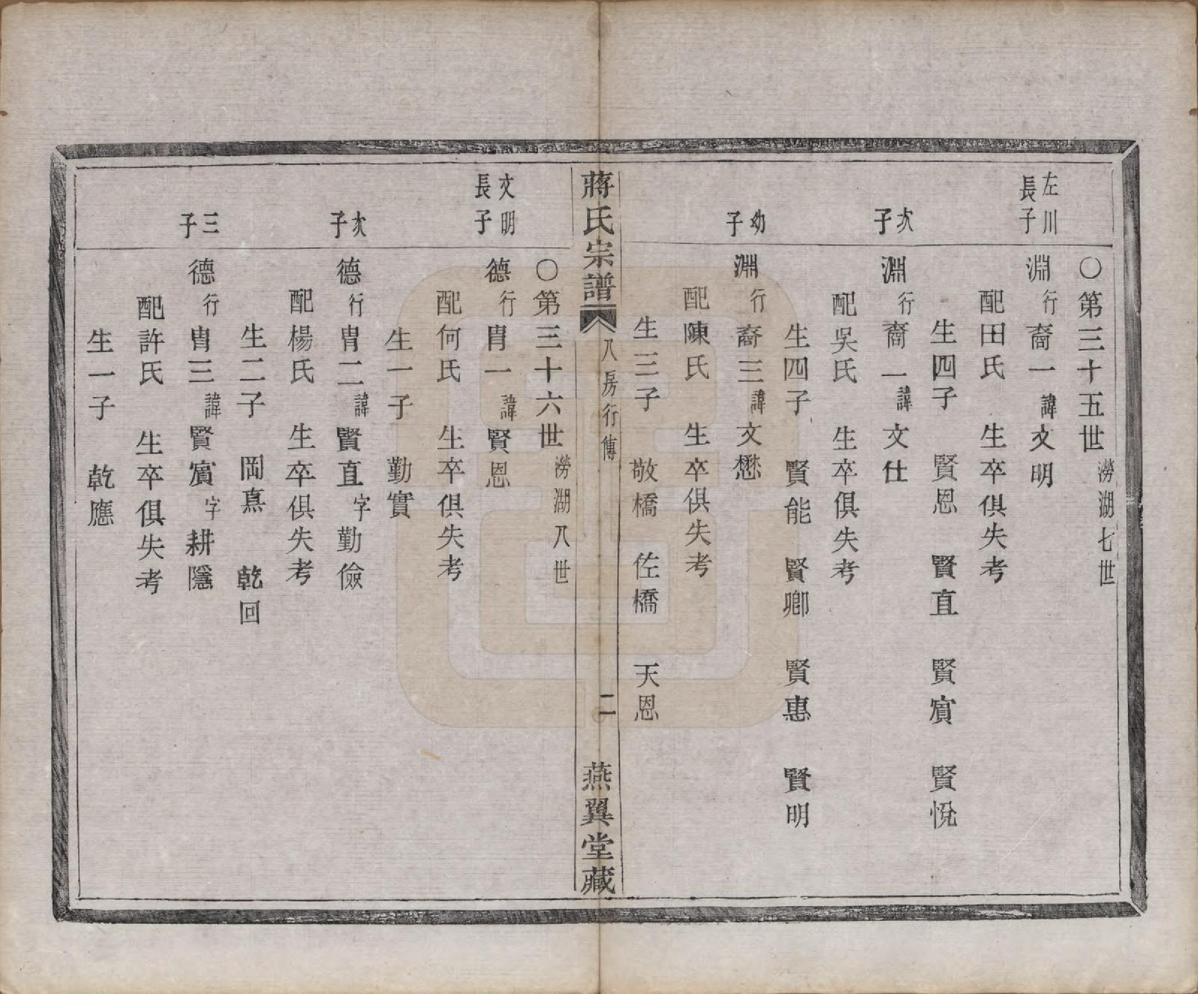 GTJP0700.蒋.中国.蒋氏宗谱十八卷首一卷.清光绪二十七年（1901）_009.pdf_第3页