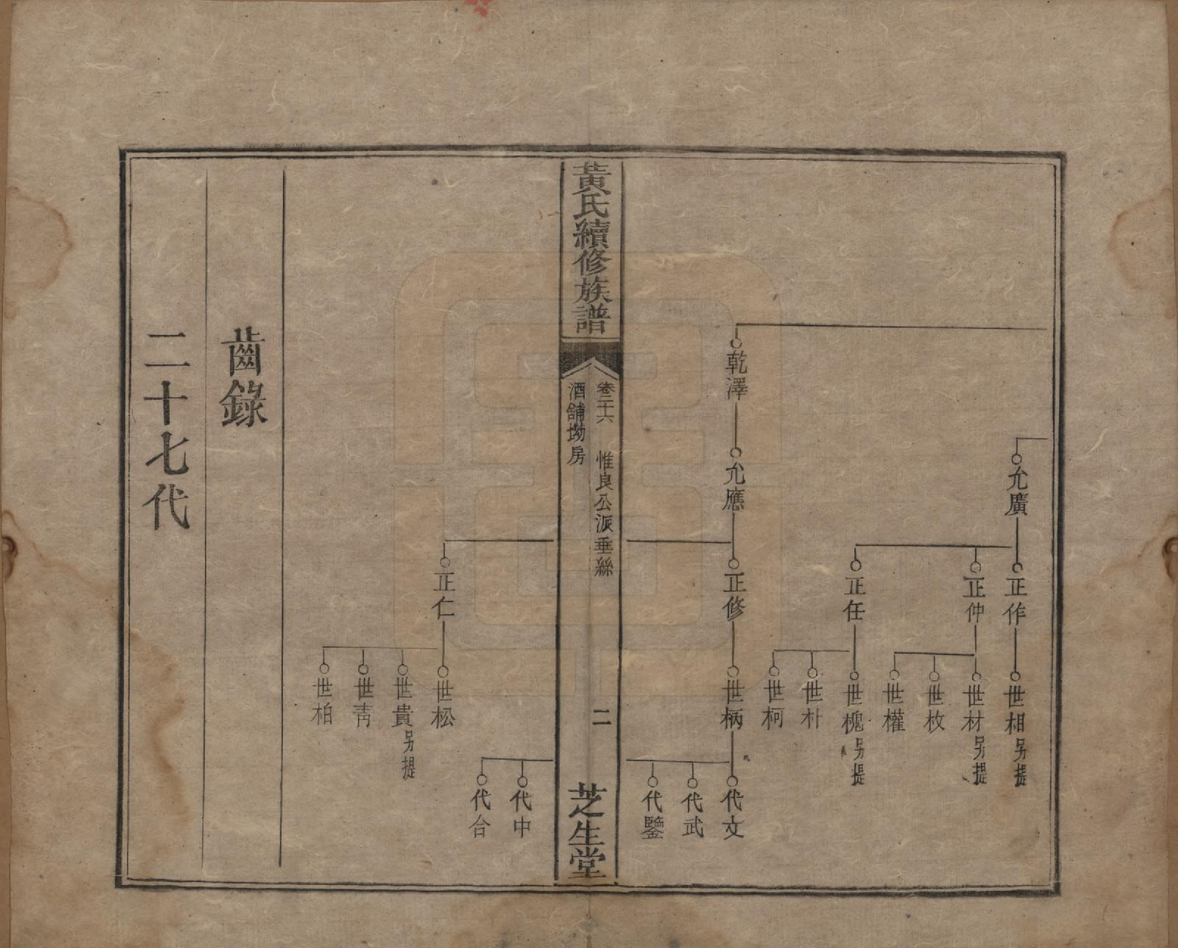 GTJP0646.黄.中国.黄氏续族谱.同治6年_026.pdf_第2页