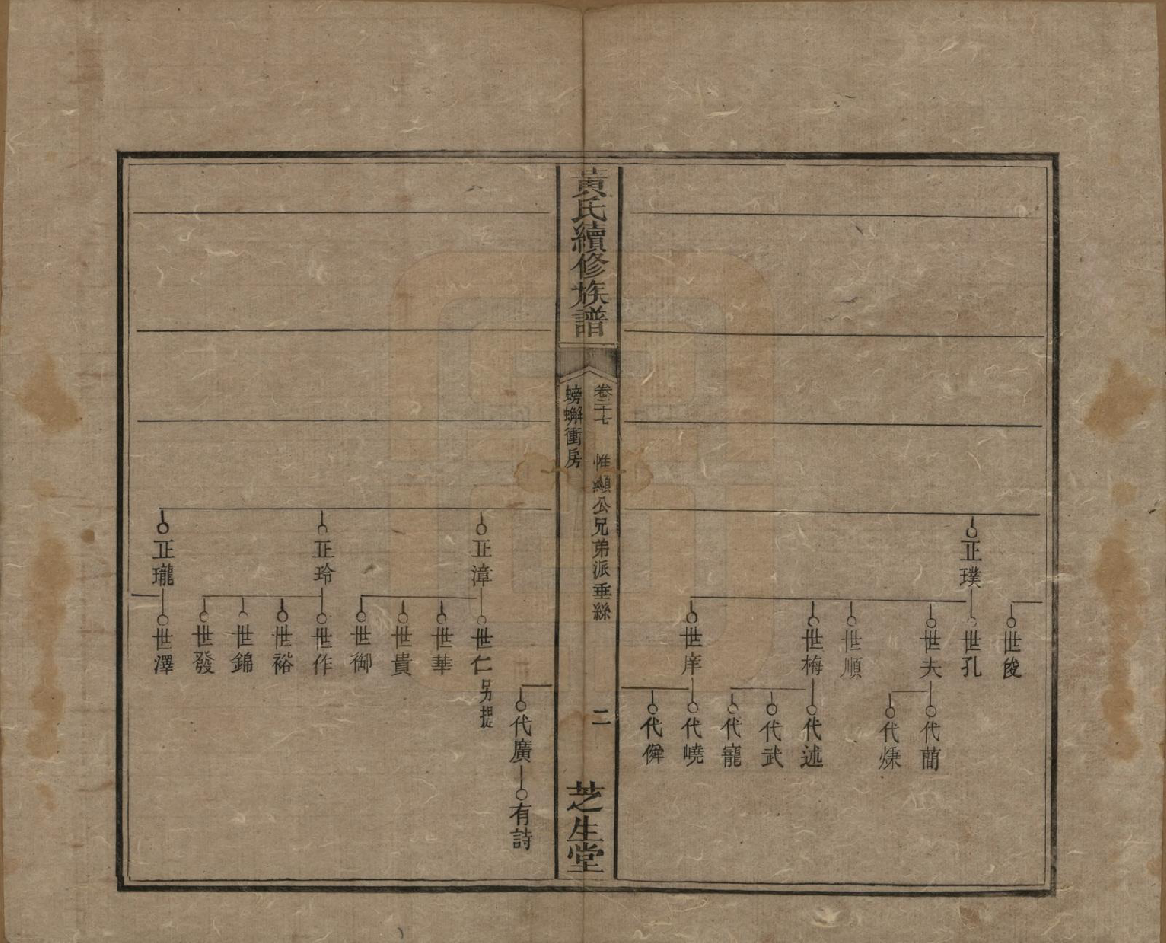 GTJP0646.黄.中国.黄氏续族谱.同治6年_027.pdf_第2页