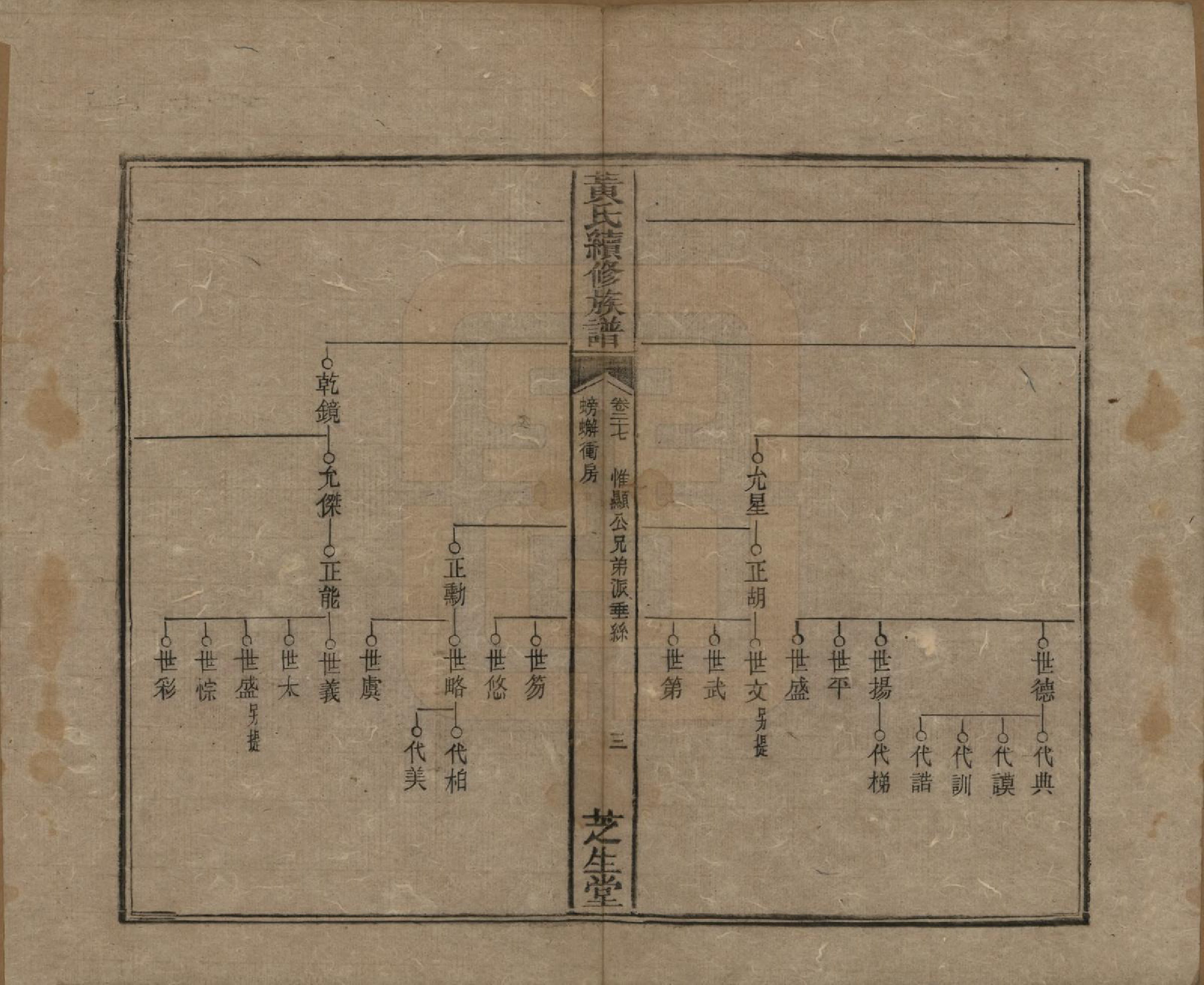 GTJP0646.黄.中国.黄氏续族谱.同治6年_027.pdf_第3页