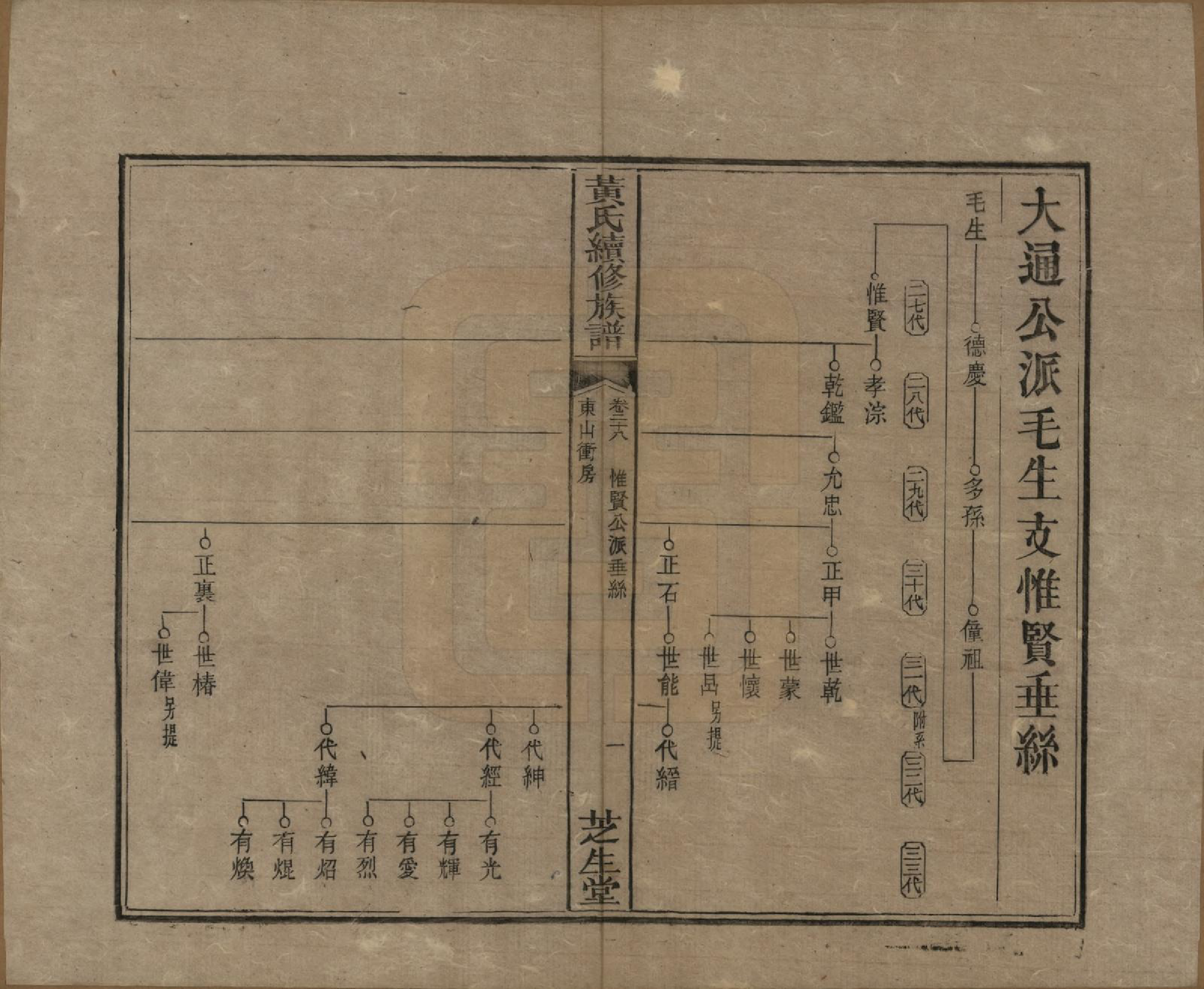 GTJP0646.黄.中国.黄氏续族谱.同治6年_028.pdf_第1页