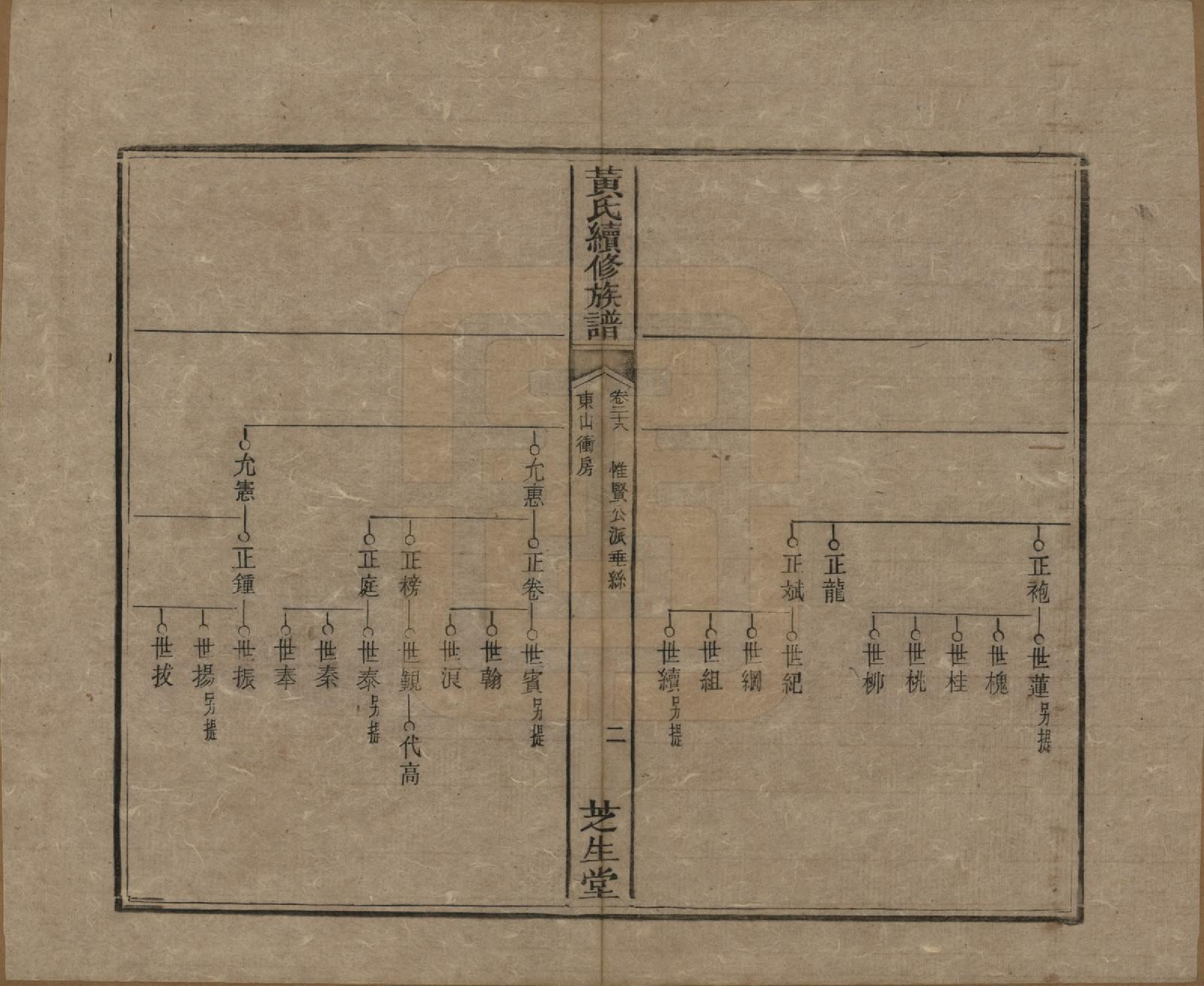 GTJP0646.黄.中国.黄氏续族谱.同治6年_028.pdf_第2页