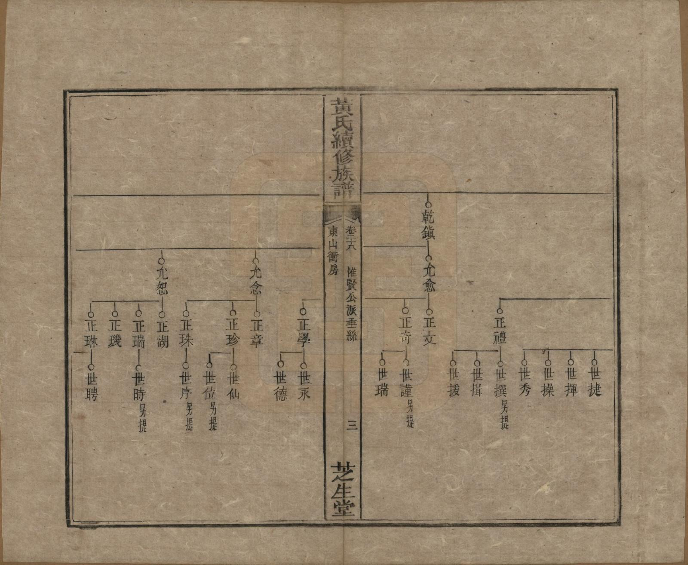 GTJP0646.黄.中国.黄氏续族谱.同治6年_028.pdf_第3页