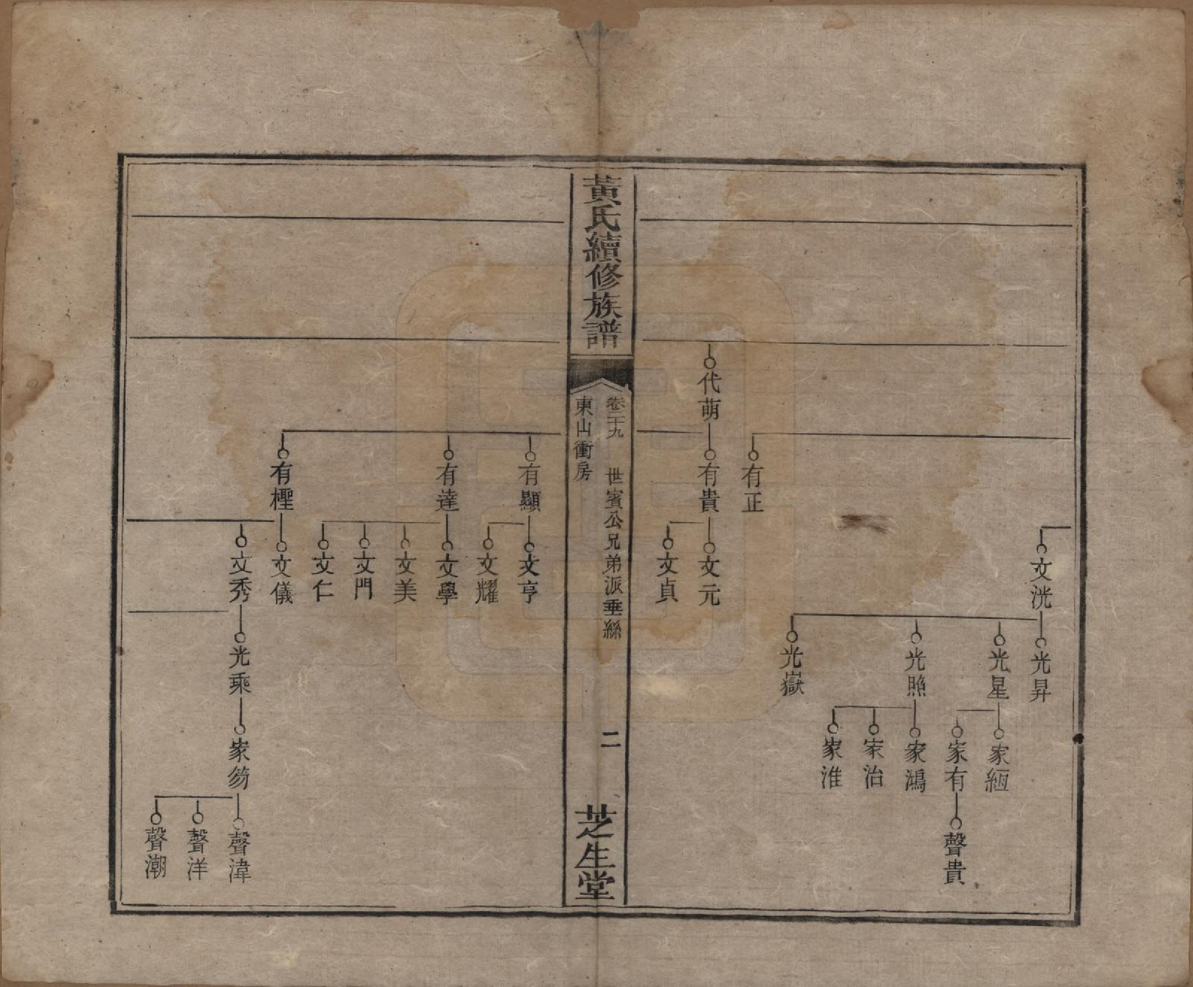 GTJP0646.黄.中国.黄氏续族谱.同治6年_029.pdf_第2页