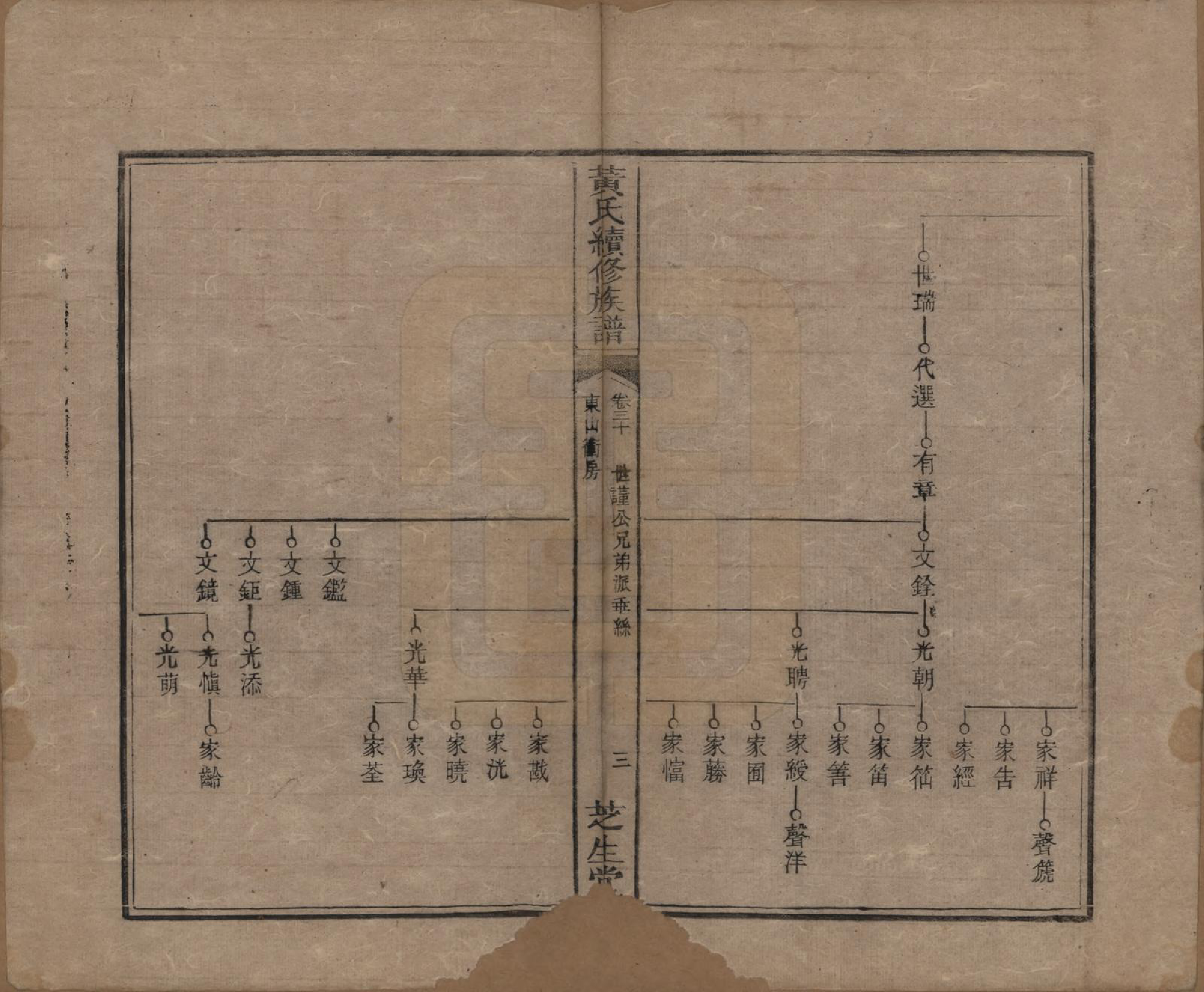 GTJP0646.黄.中国.黄氏续族谱.同治6年_030.pdf_第3页