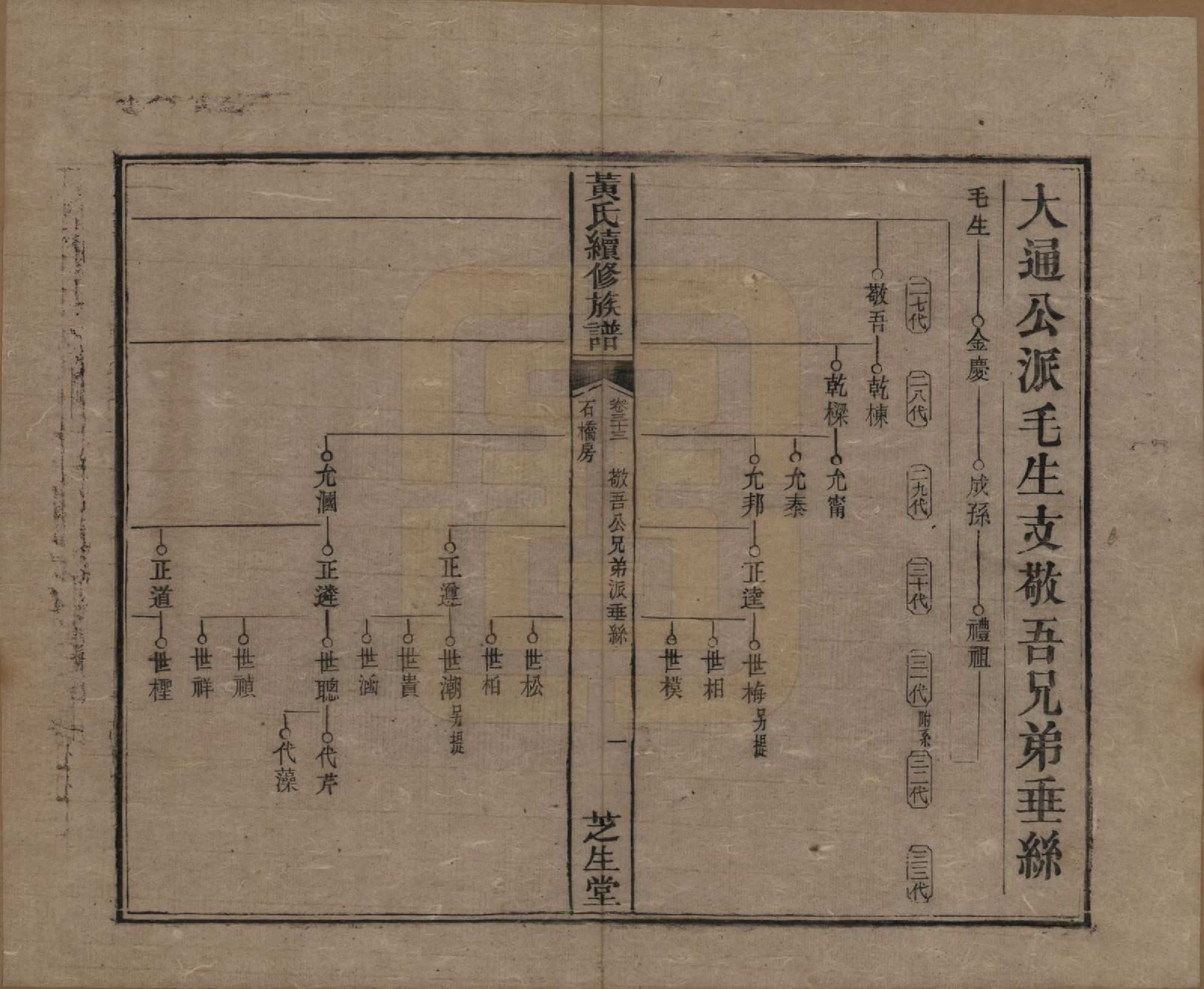 GTJP0646.黄.中国.黄氏续族谱.同治6年_033.pdf_第1页