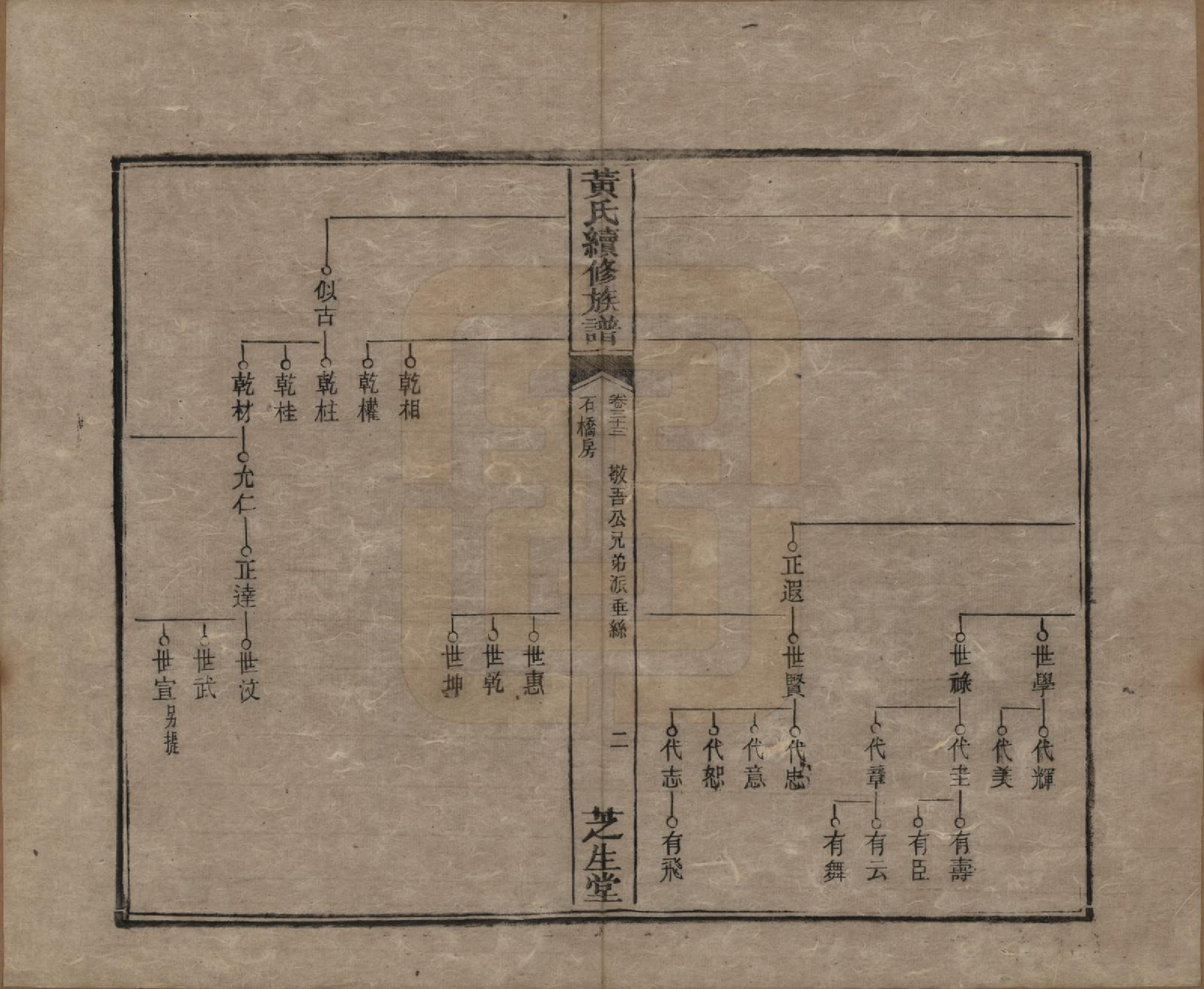 GTJP0646.黄.中国.黄氏续族谱.同治6年_033.pdf_第2页