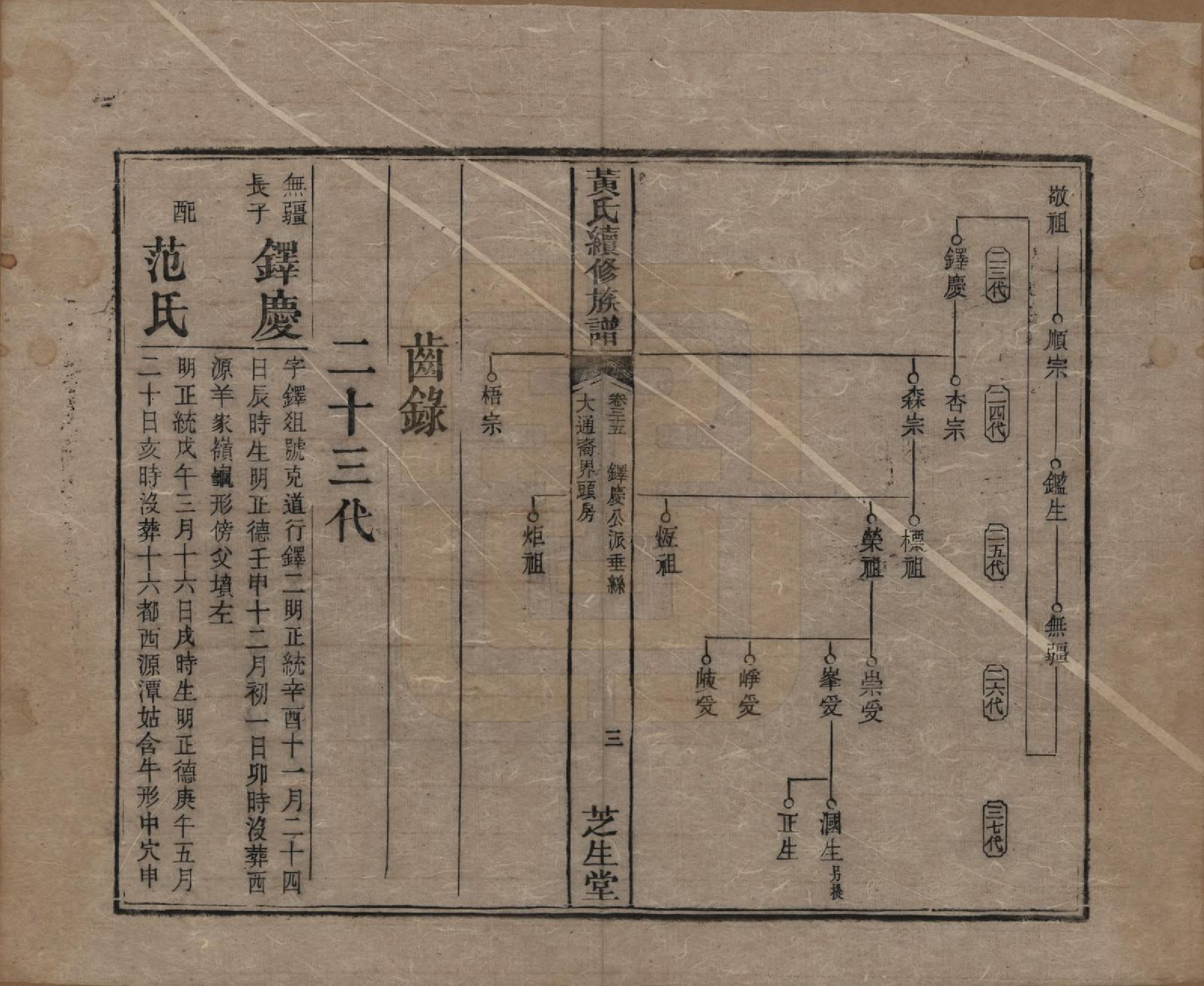 GTJP0646.黄.中国.黄氏续族谱.同治6年_035.pdf_第3页