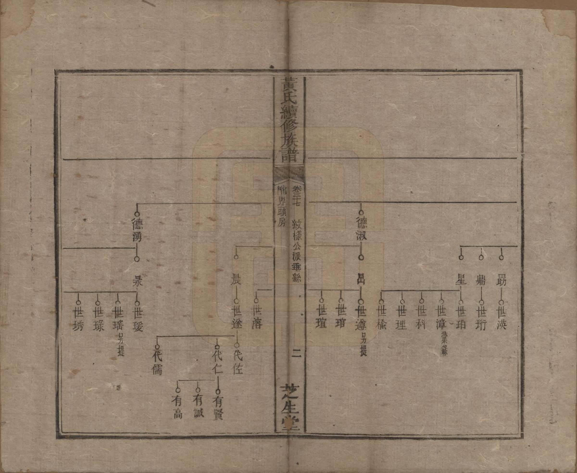 GTJP0646.黄.中国.黄氏续族谱.同治6年_037.pdf_第2页