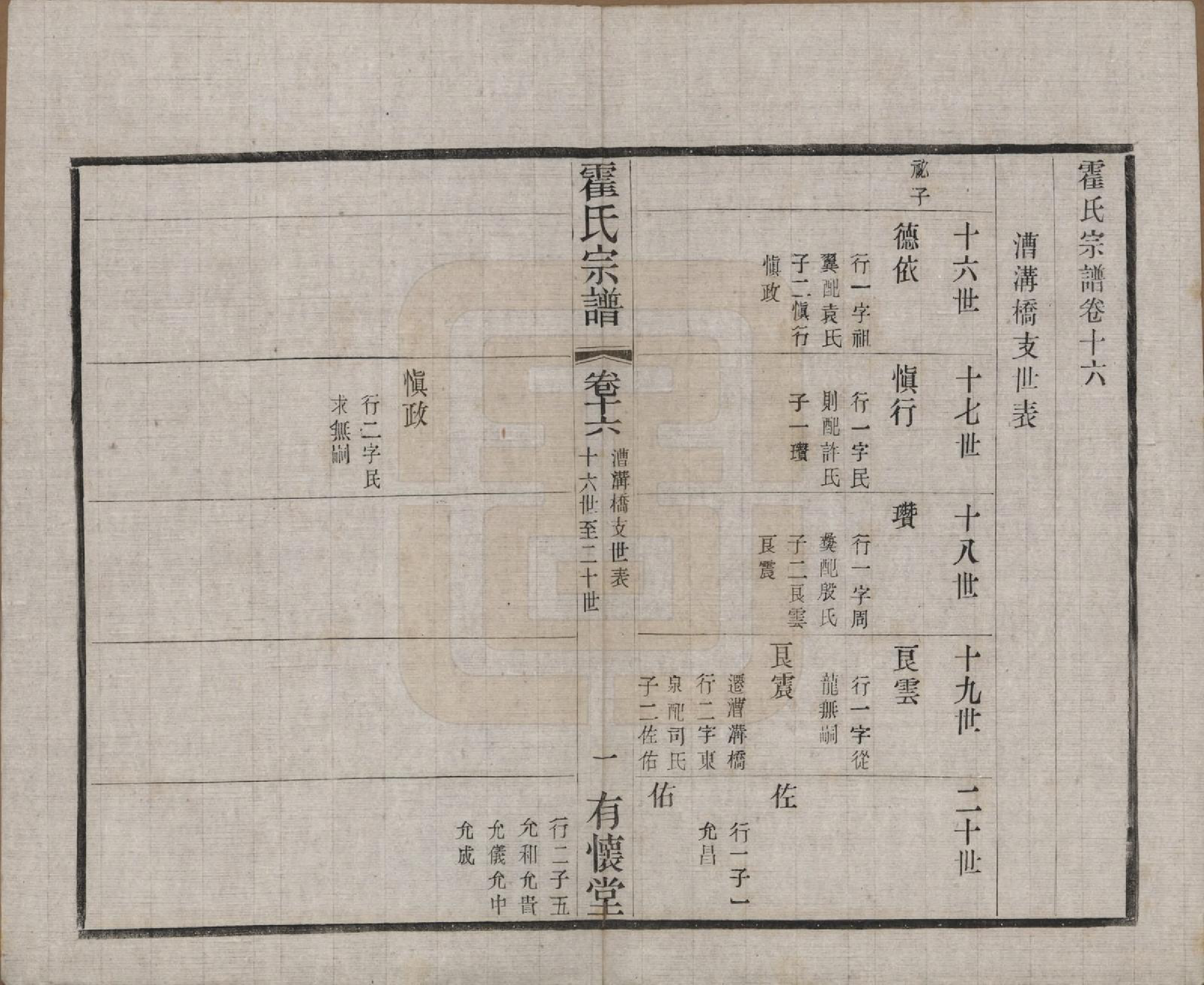 GTJP0648.霍.中国.霍氏宗谱十八卷.民国二十九年（1940）_016.pdf_第1页