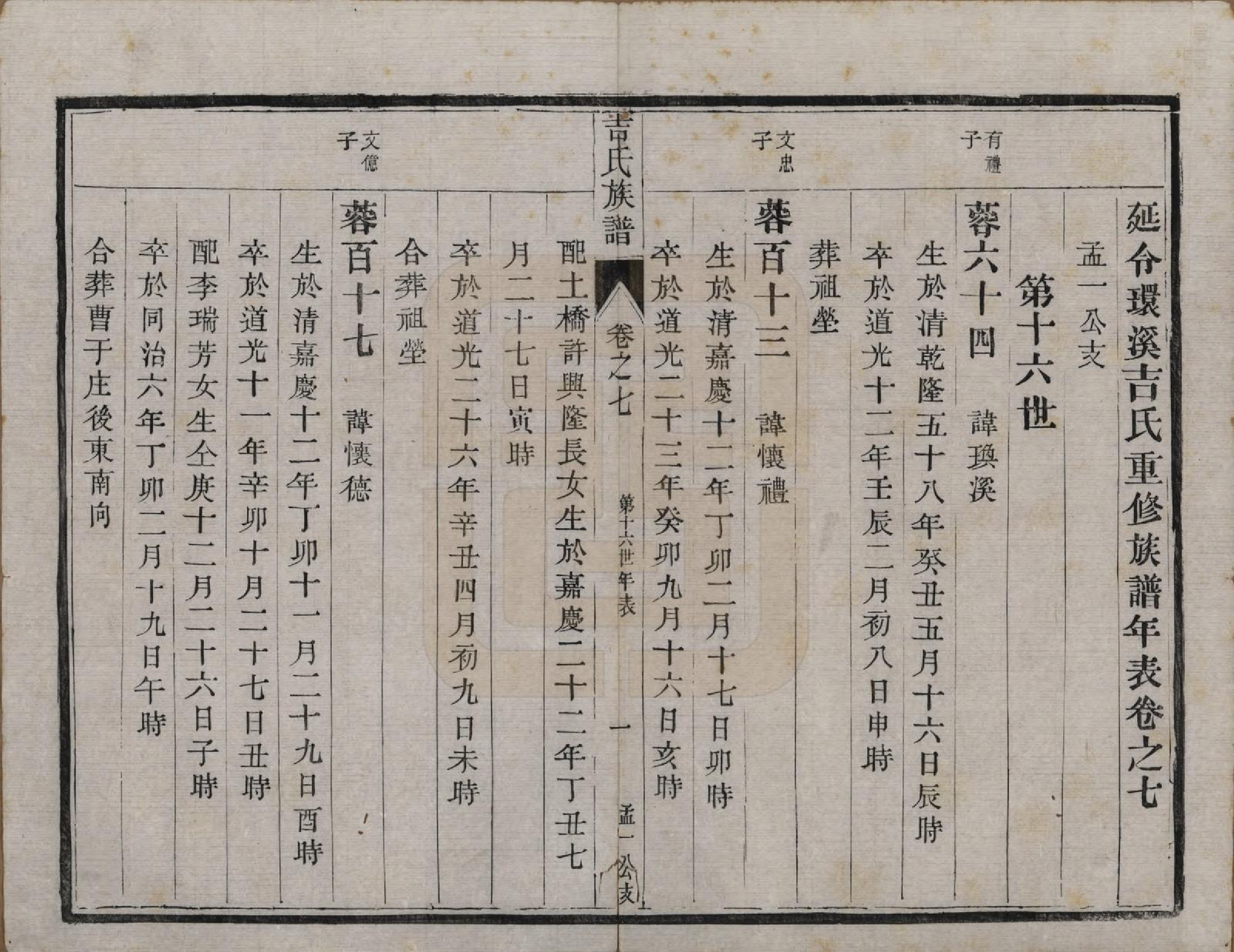 GTJP0650.吉.中国.吉氏族谱十二卷.民国五年（1916）_007.pdf_第1页