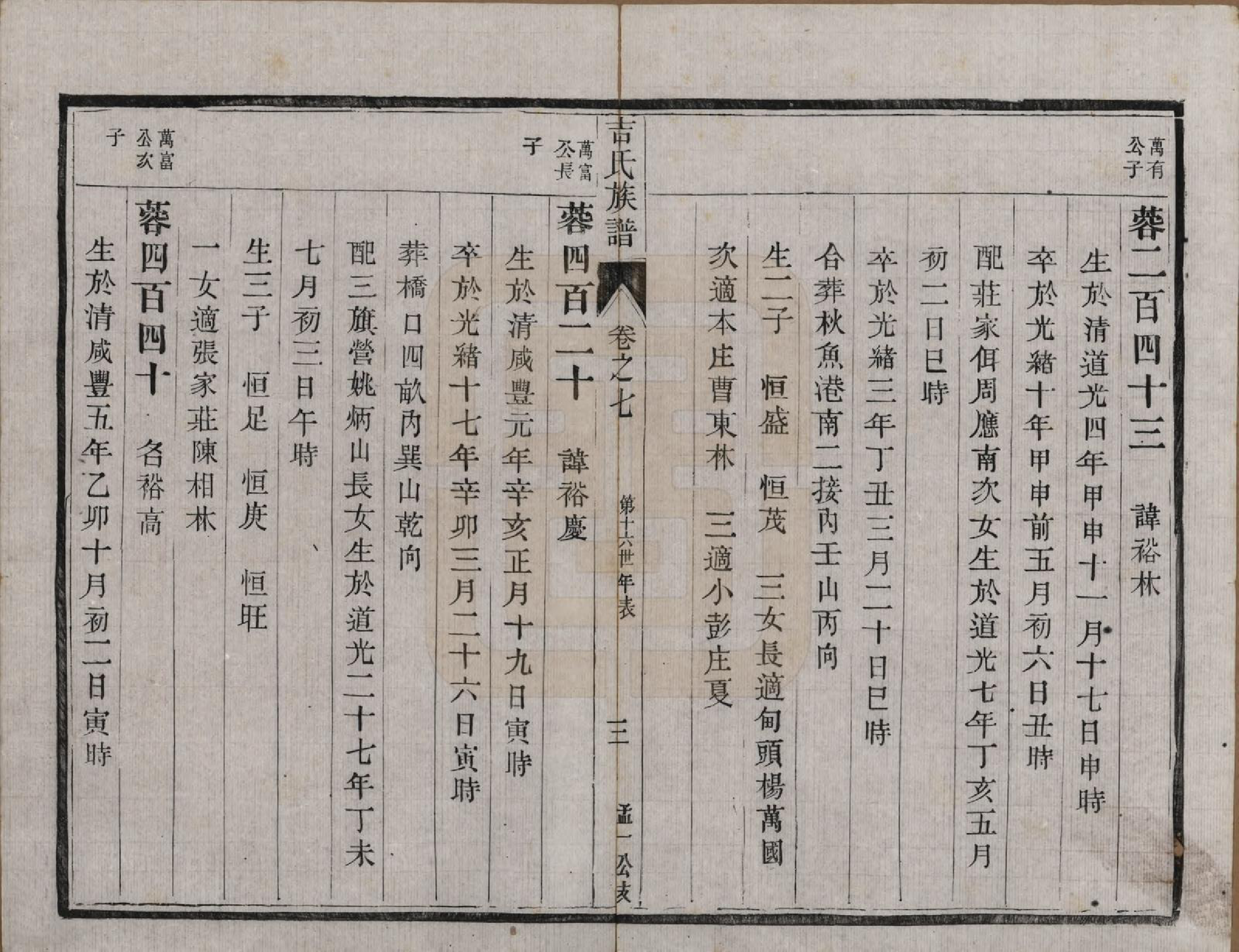 GTJP0650.吉.中国.吉氏族谱十二卷.民国五年（1916）_007.pdf_第3页