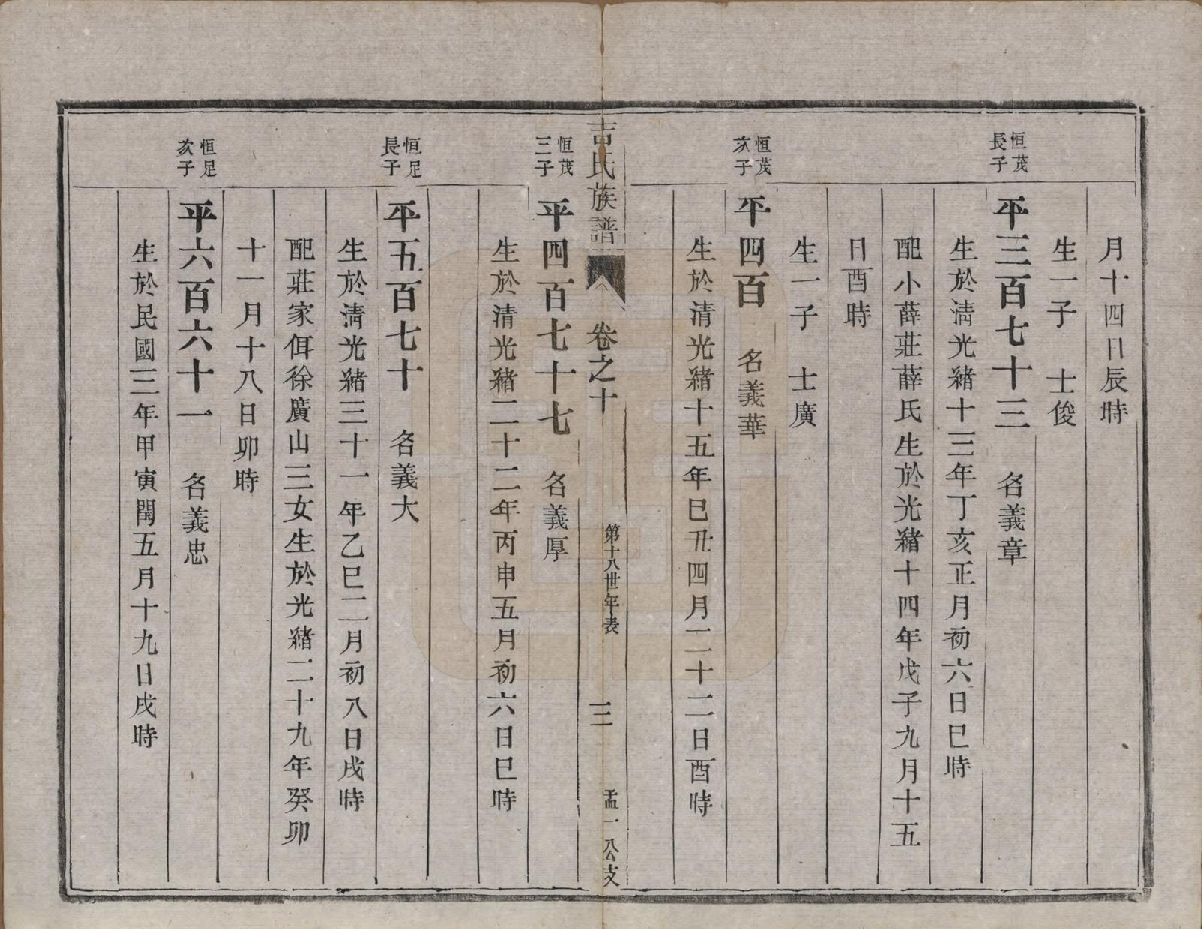 GTJP0650.吉.中国.吉氏族谱十二卷.民国五年（1916）_010.pdf_第3页