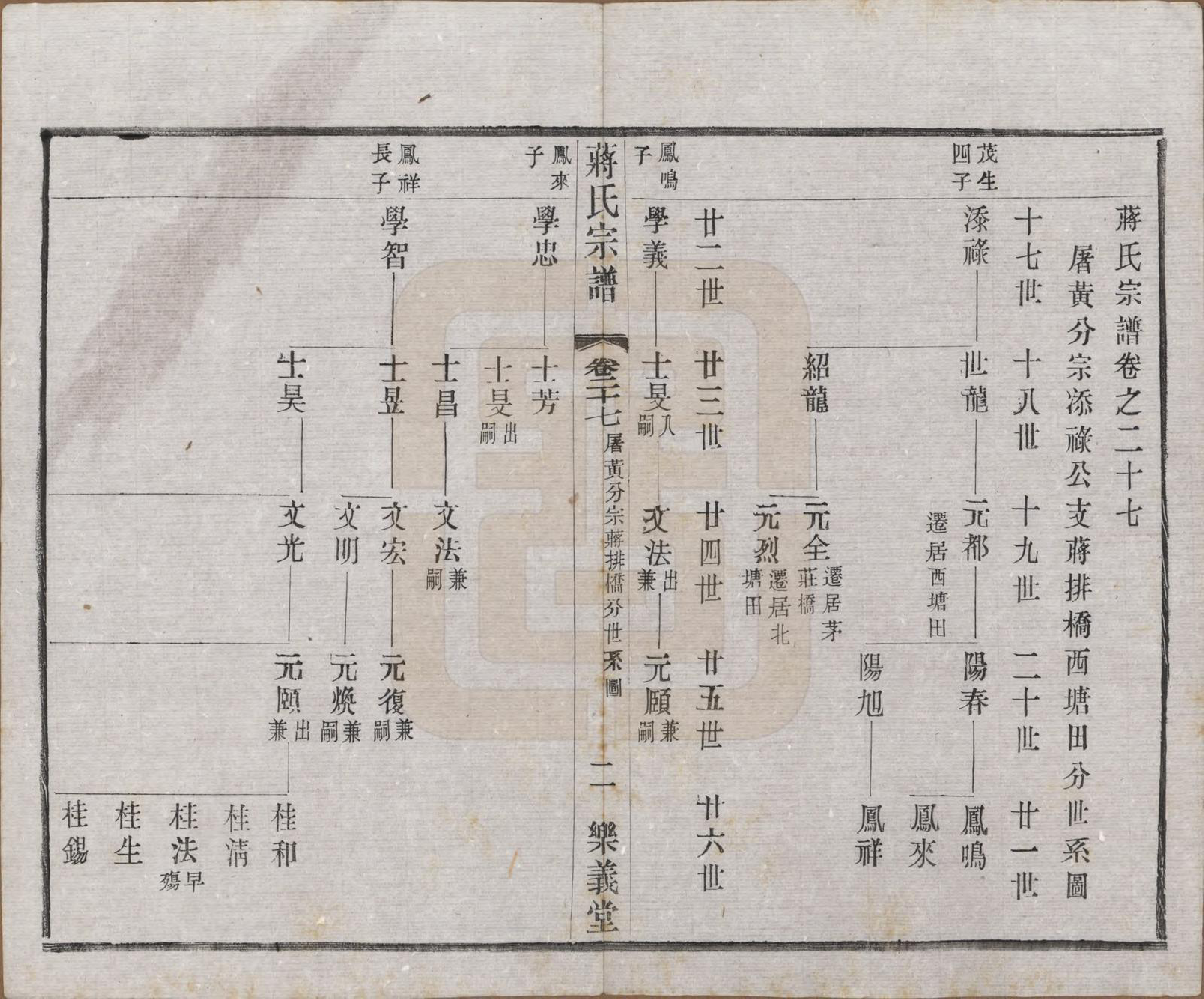 GTJP0693.蒋.中国.蒋氏宗谱三十八卷.民国三十六年（1947）_027.pdf_第2页