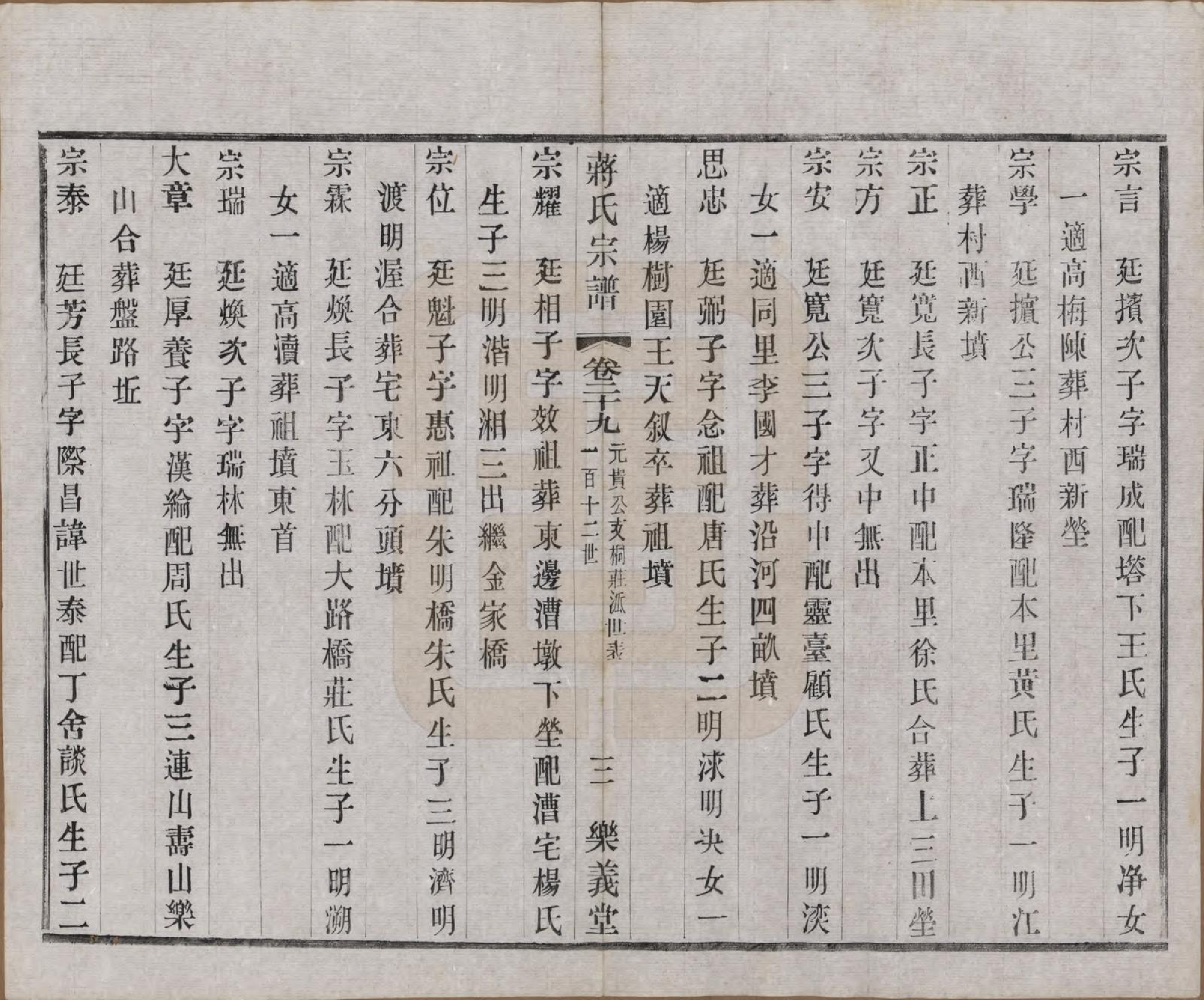 GTJP0693.蒋.中国.蒋氏宗谱三十八卷.民国三十六年（1947）_029.pdf_第3页