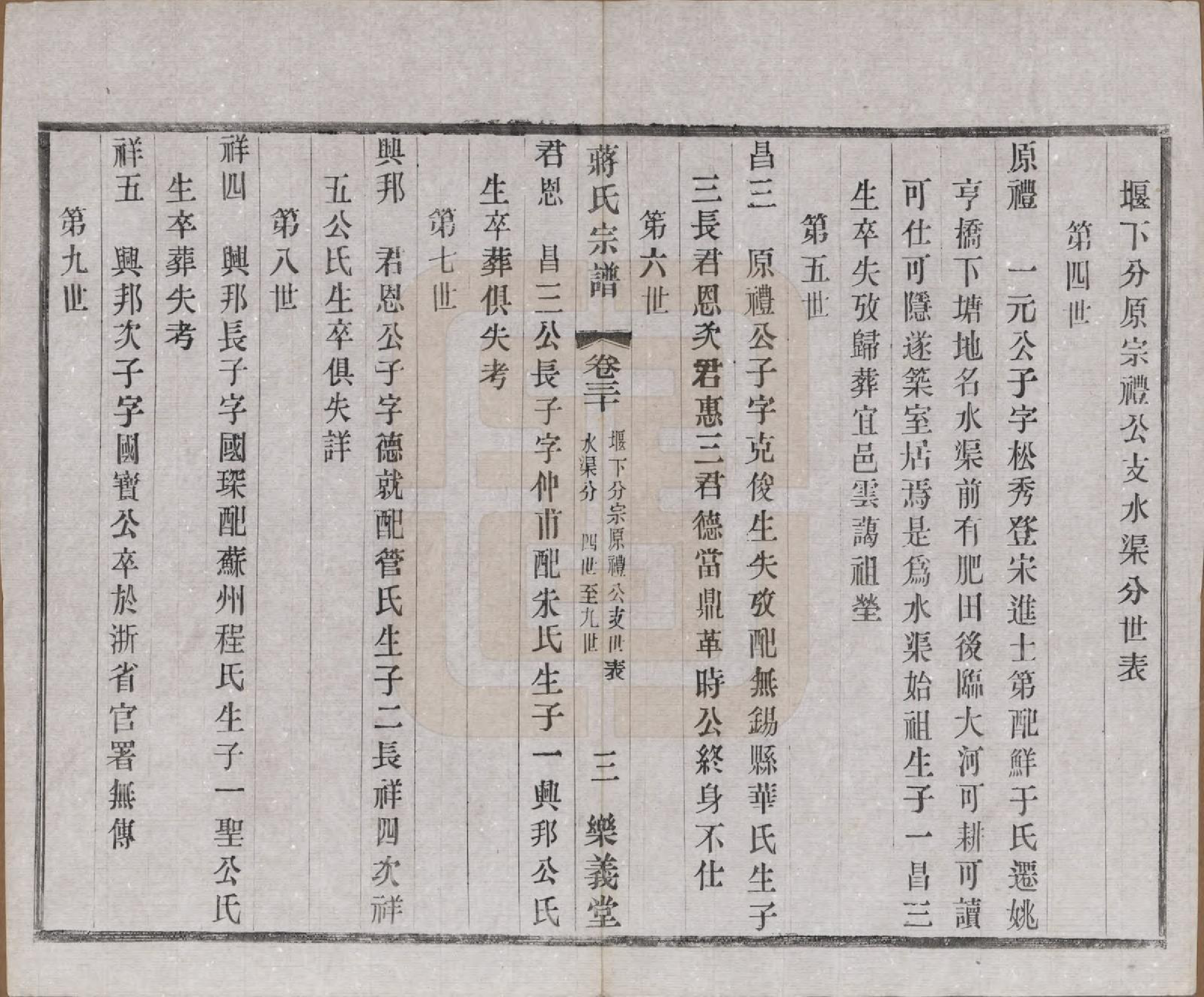 GTJP0693.蒋.中国.蒋氏宗谱三十八卷.民国三十六年（1947）_030.pdf_第3页