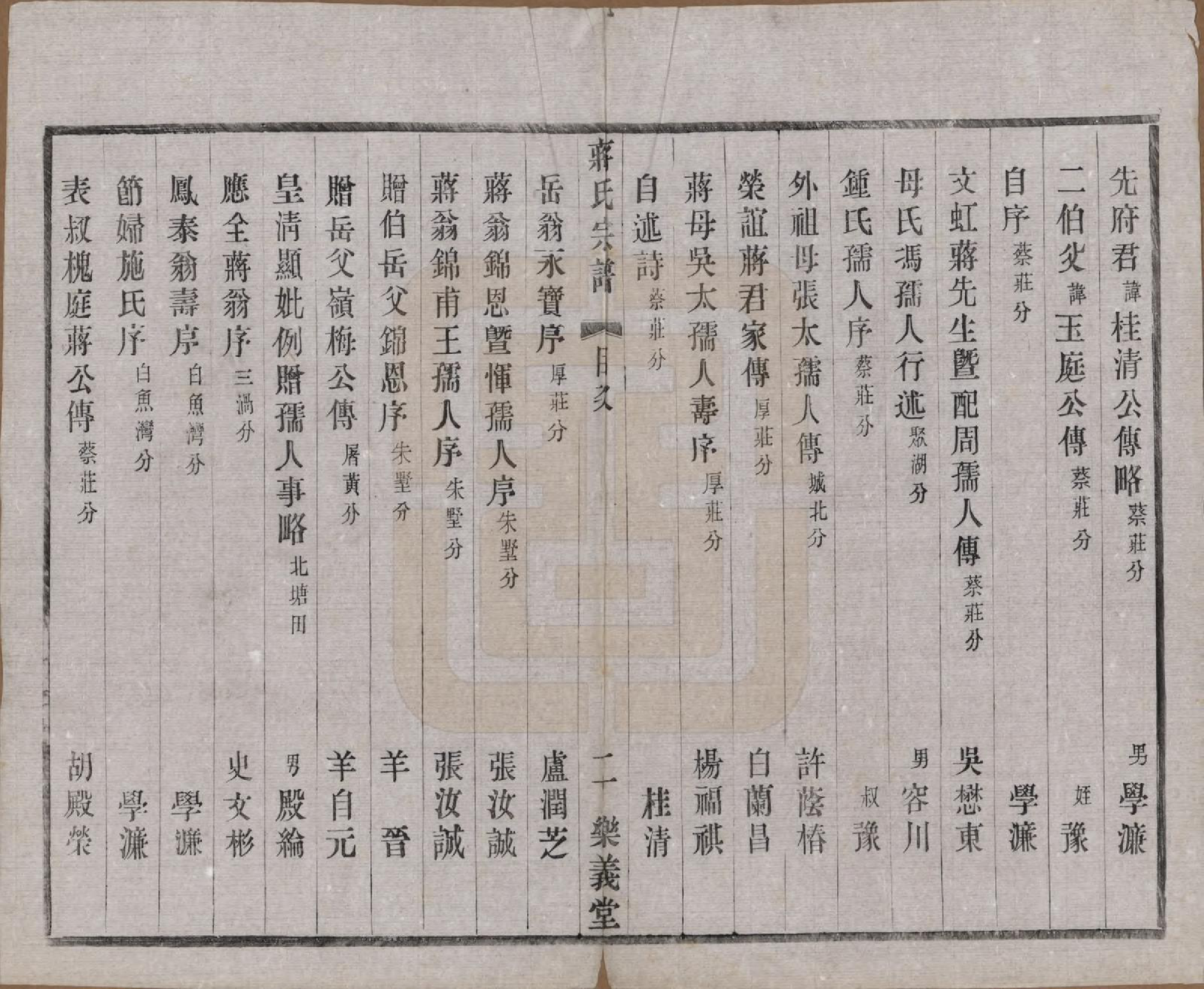 GTJP0693.蒋.中国.蒋氏宗谱三十八卷.民国三十六年（1947）_036.pdf_第2页