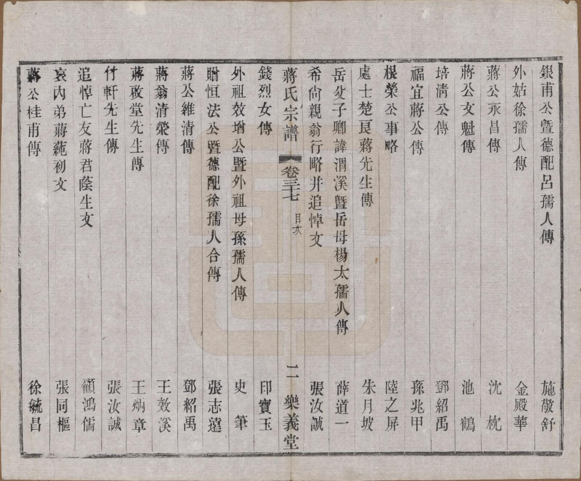 GTJP0693.蒋.中国.蒋氏宗谱三十八卷.民国三十六年（1947）_037.pdf_第2页