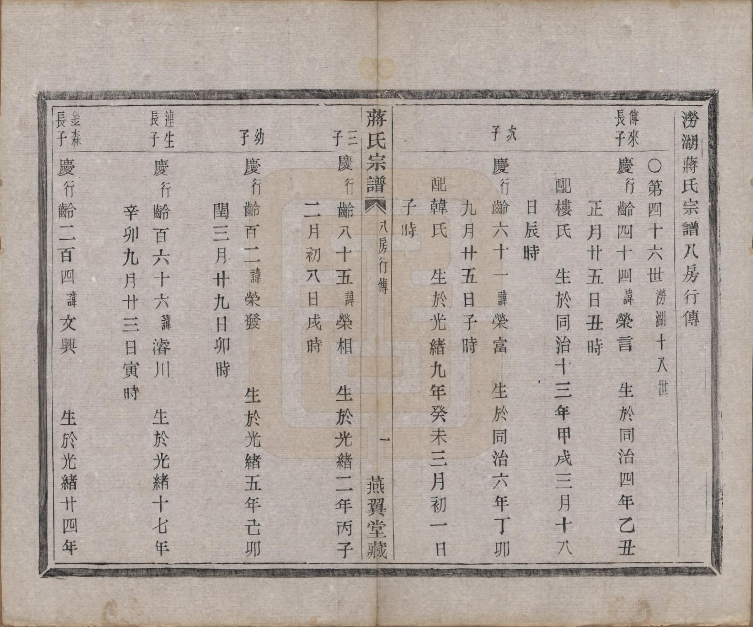 GTJP0700.蒋.中国.蒋氏宗谱十八卷首一卷.清光绪二十七年（1901）_011.pdf_第1页