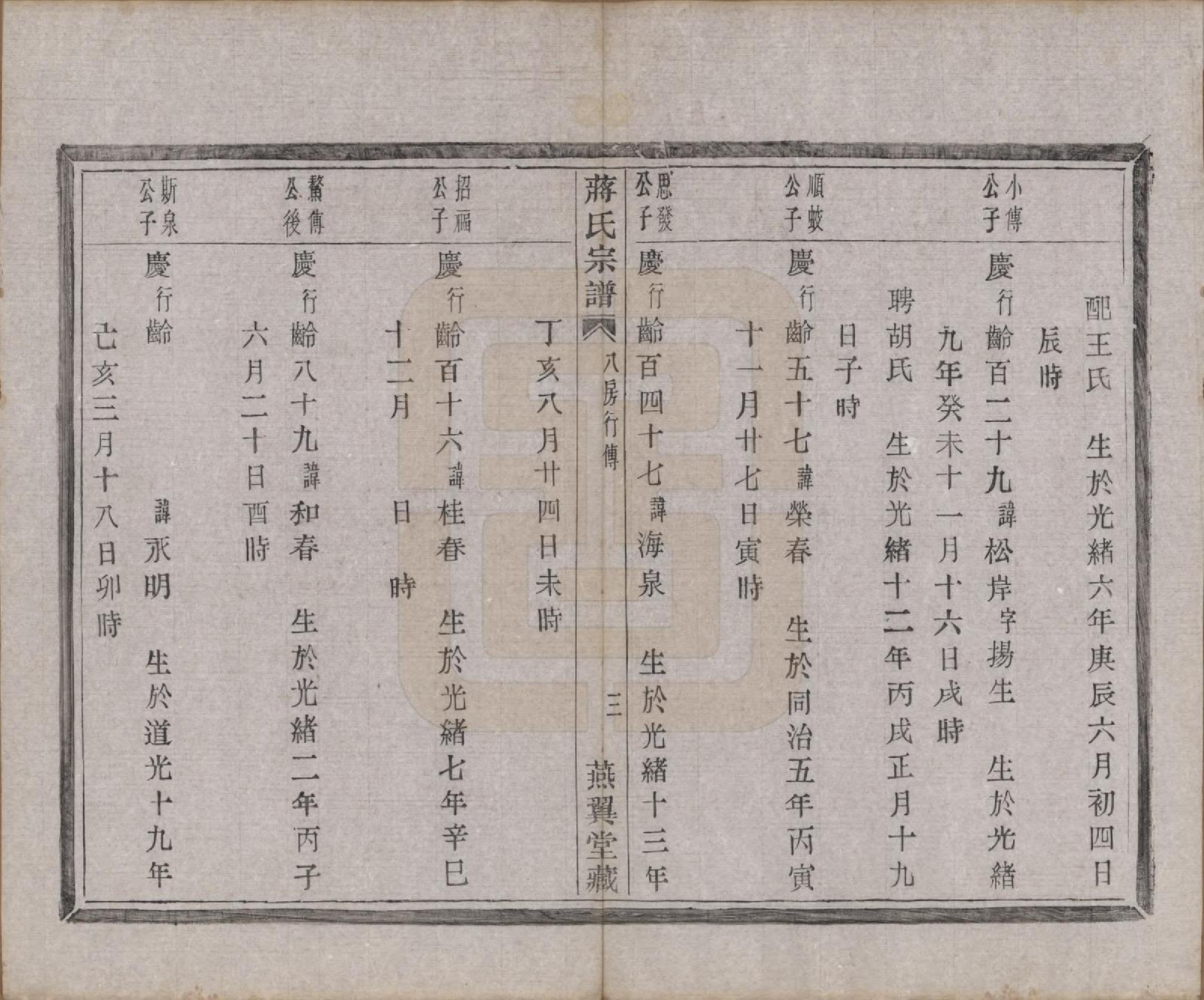 GTJP0700.蒋.中国.蒋氏宗谱十八卷首一卷.清光绪二十七年（1901）_011.pdf_第3页