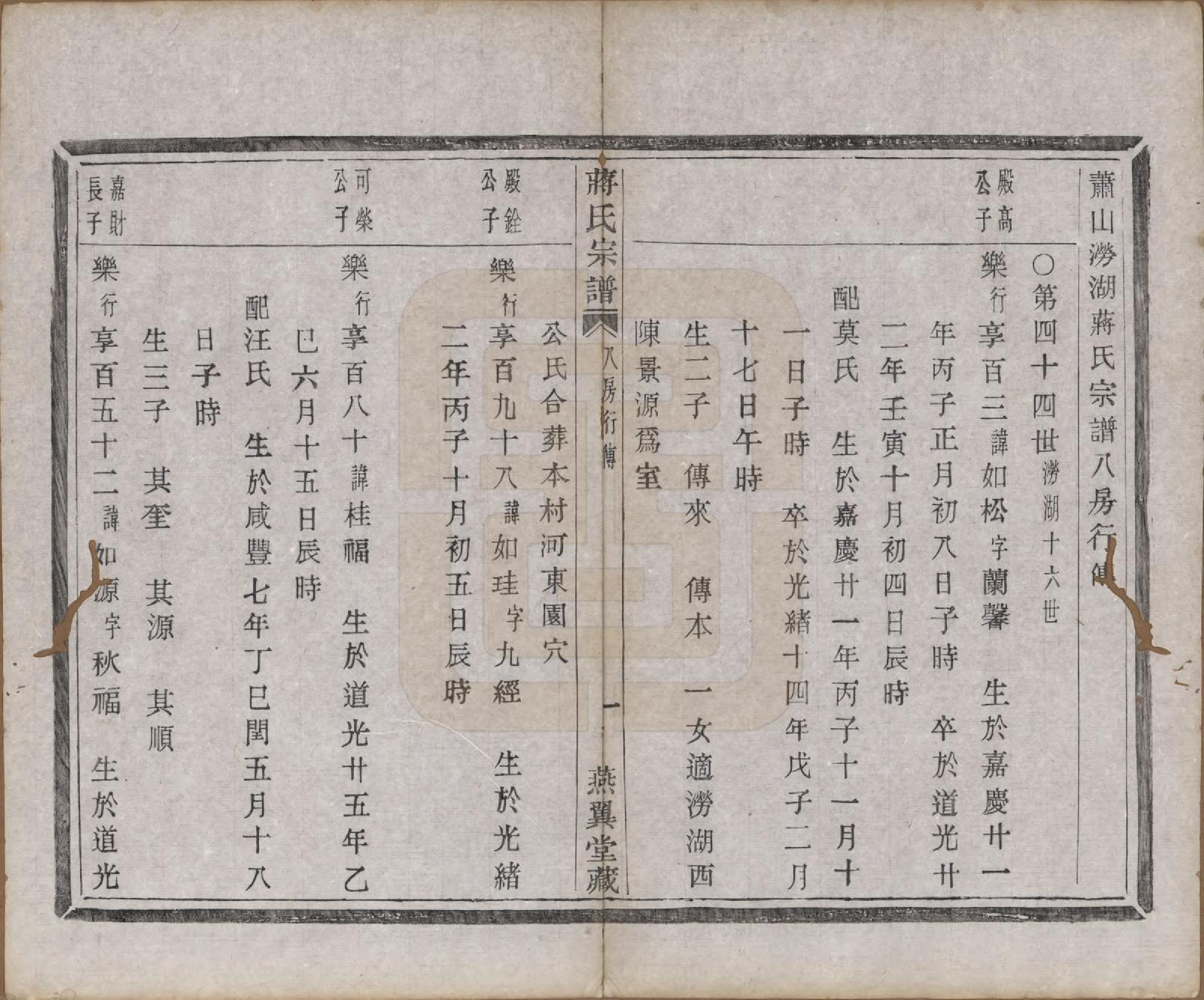 GTJP0700.蒋.中国.蒋氏宗谱十八卷首一卷.清光绪二十七年（1901）_010.pdf_第1页