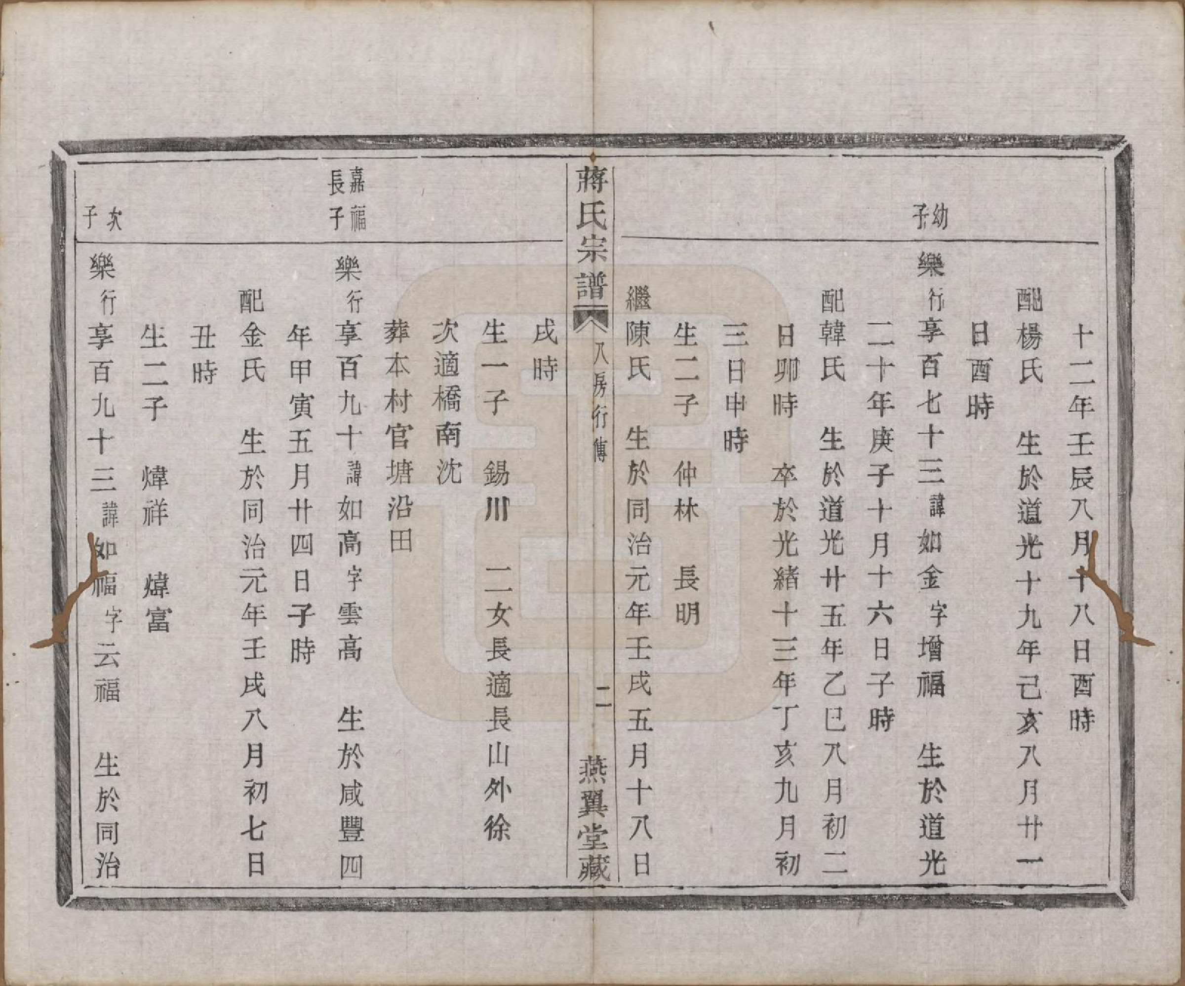 GTJP0700.蒋.中国.蒋氏宗谱十八卷首一卷.清光绪二十七年（1901）_010.pdf_第2页