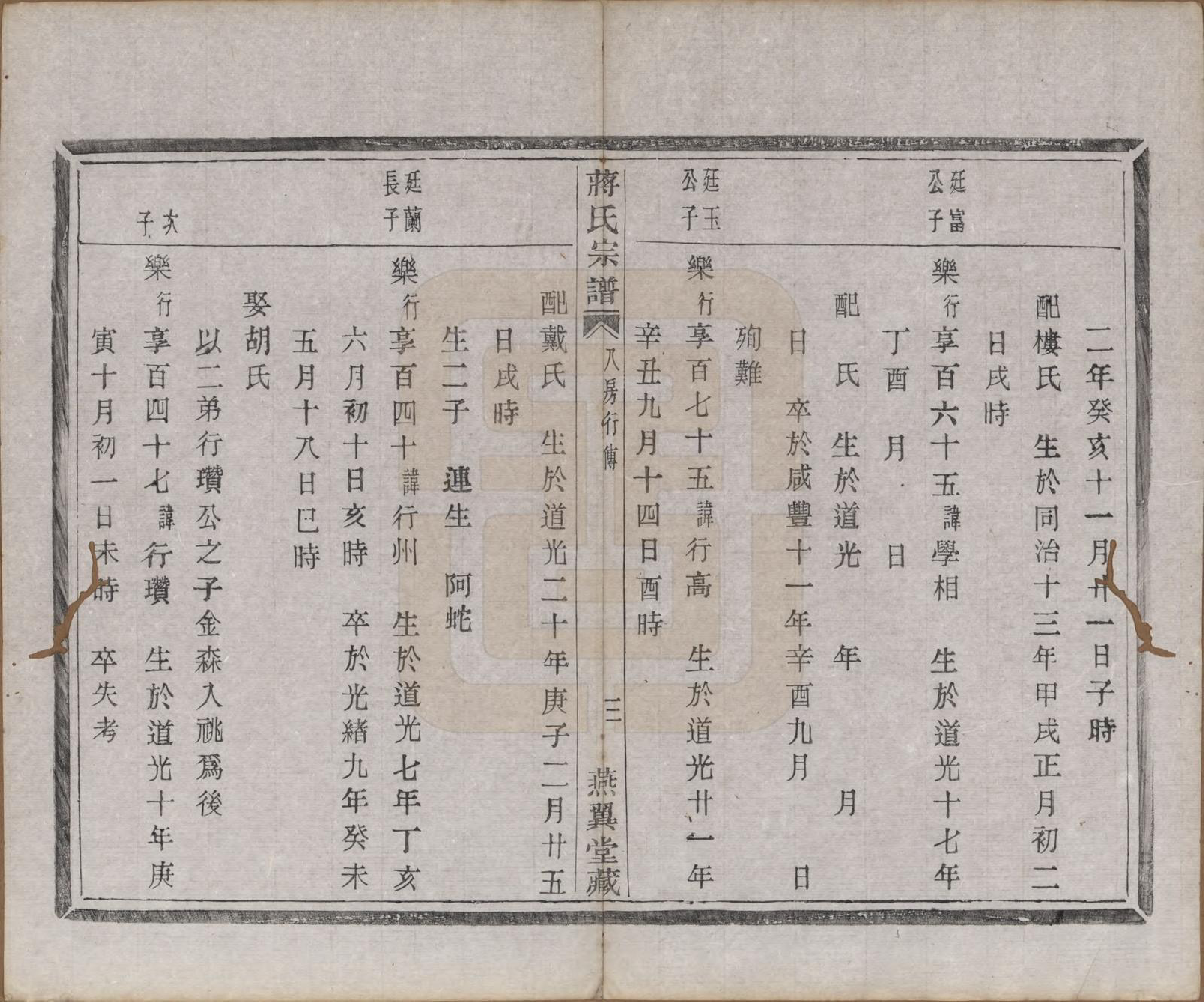 GTJP0700.蒋.中国.蒋氏宗谱十八卷首一卷.清光绪二十七年（1901）_010.pdf_第3页