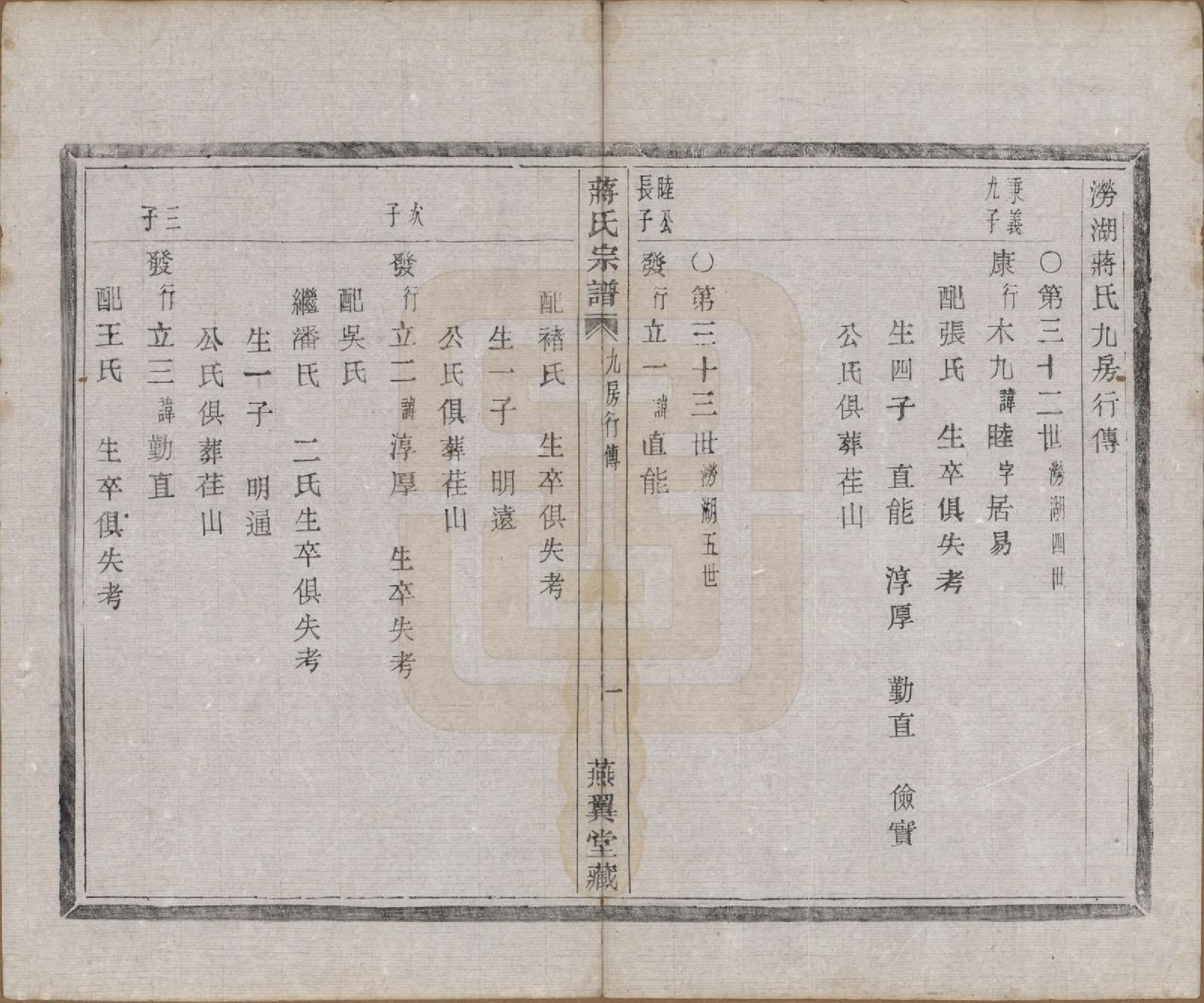 GTJP0700.蒋.中国.蒋氏宗谱十八卷首一卷.清光绪二十七年（1901）_012.pdf_第2页