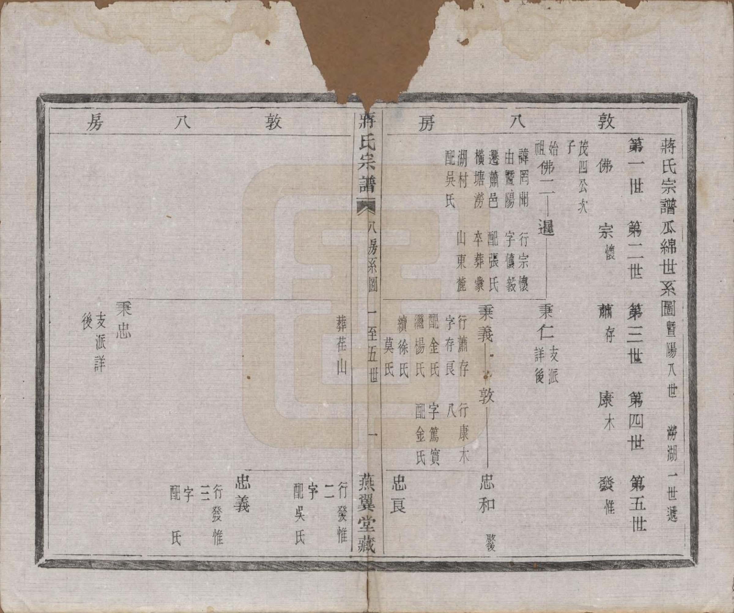 GTJP0700.蒋.中国.蒋氏宗谱十八卷首一卷.清光绪二十七年（1901）_013.pdf_第1页