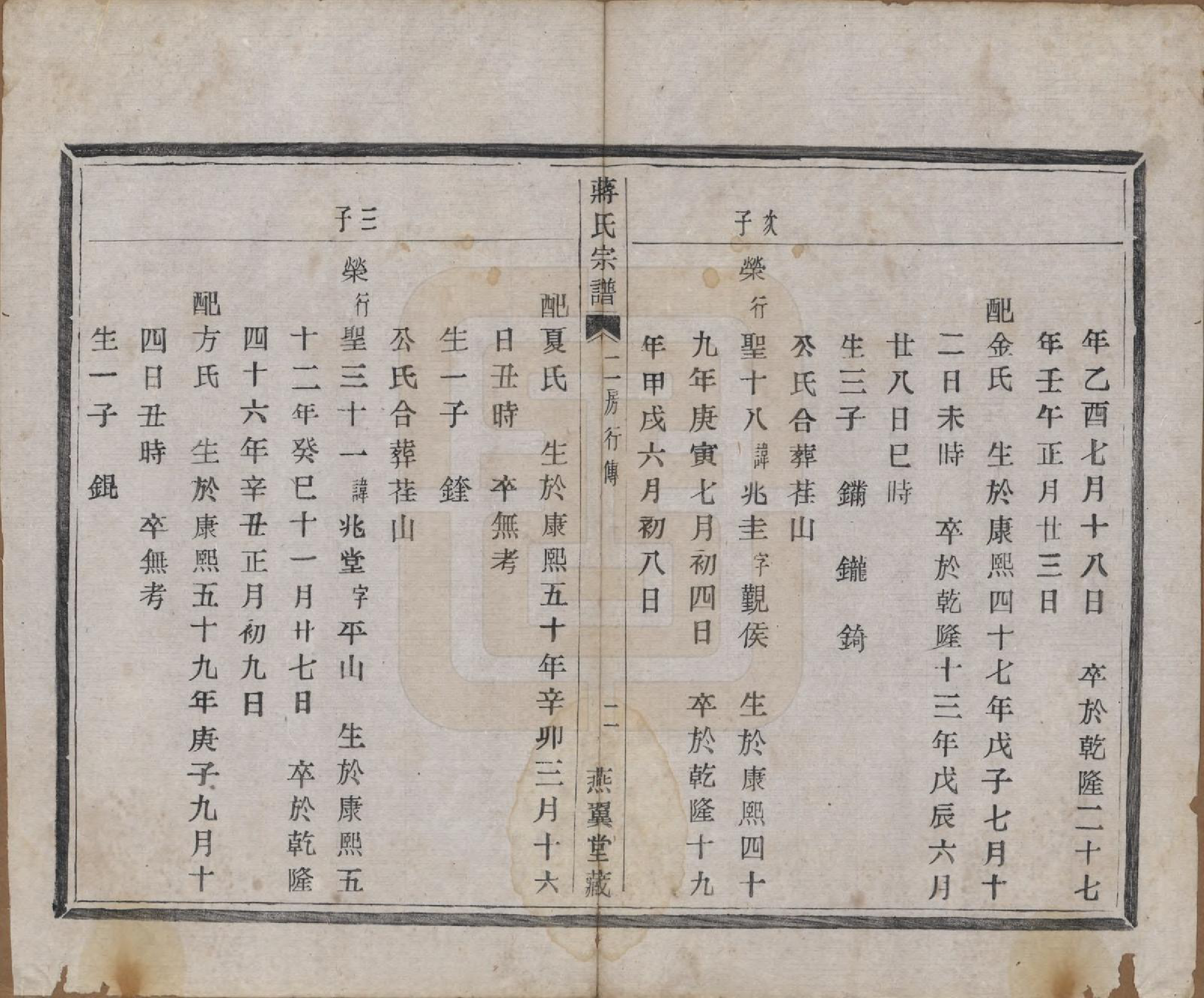 GTJP0700.蒋.中国.蒋氏宗谱十八卷首一卷.清光绪二十七年（1901）_017.pdf_第2页