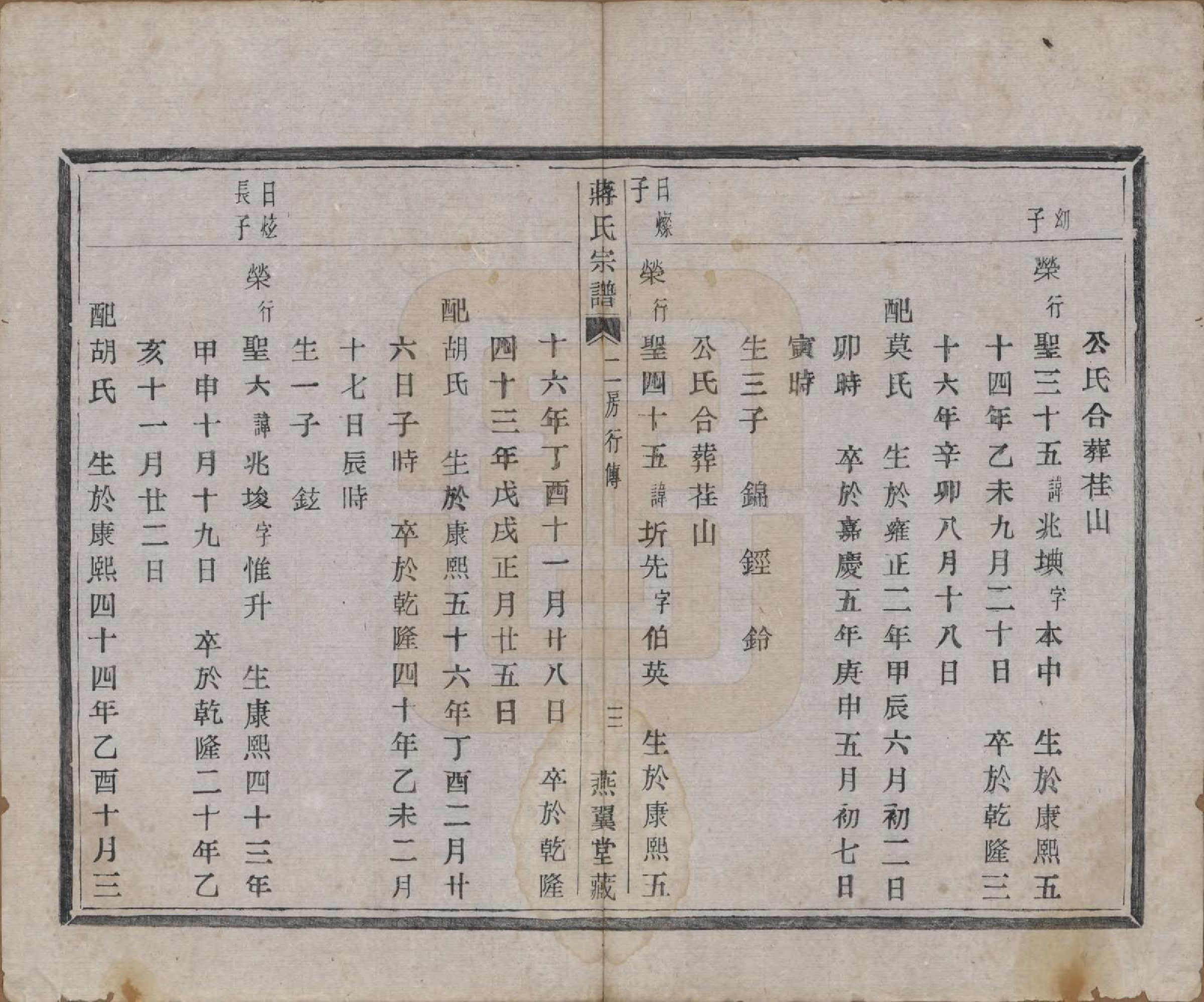 GTJP0700.蒋.中国.蒋氏宗谱十八卷首一卷.清光绪二十七年（1901）_017.pdf_第3页