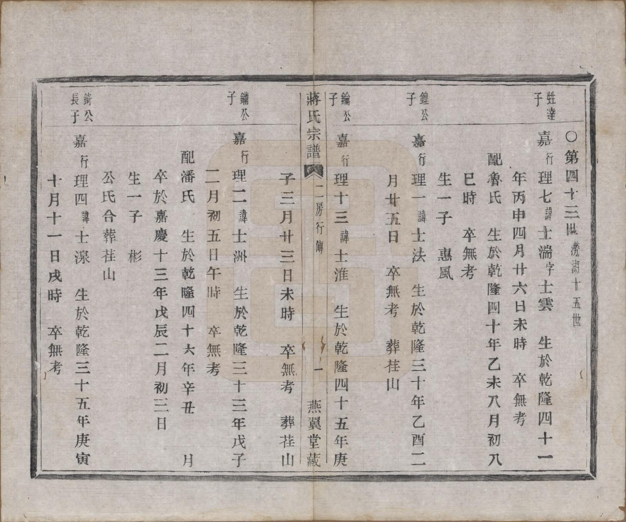 GTJP0700.蒋.中国.蒋氏宗谱十八卷首一卷.清光绪二十七年（1901）_018.pdf_第1页