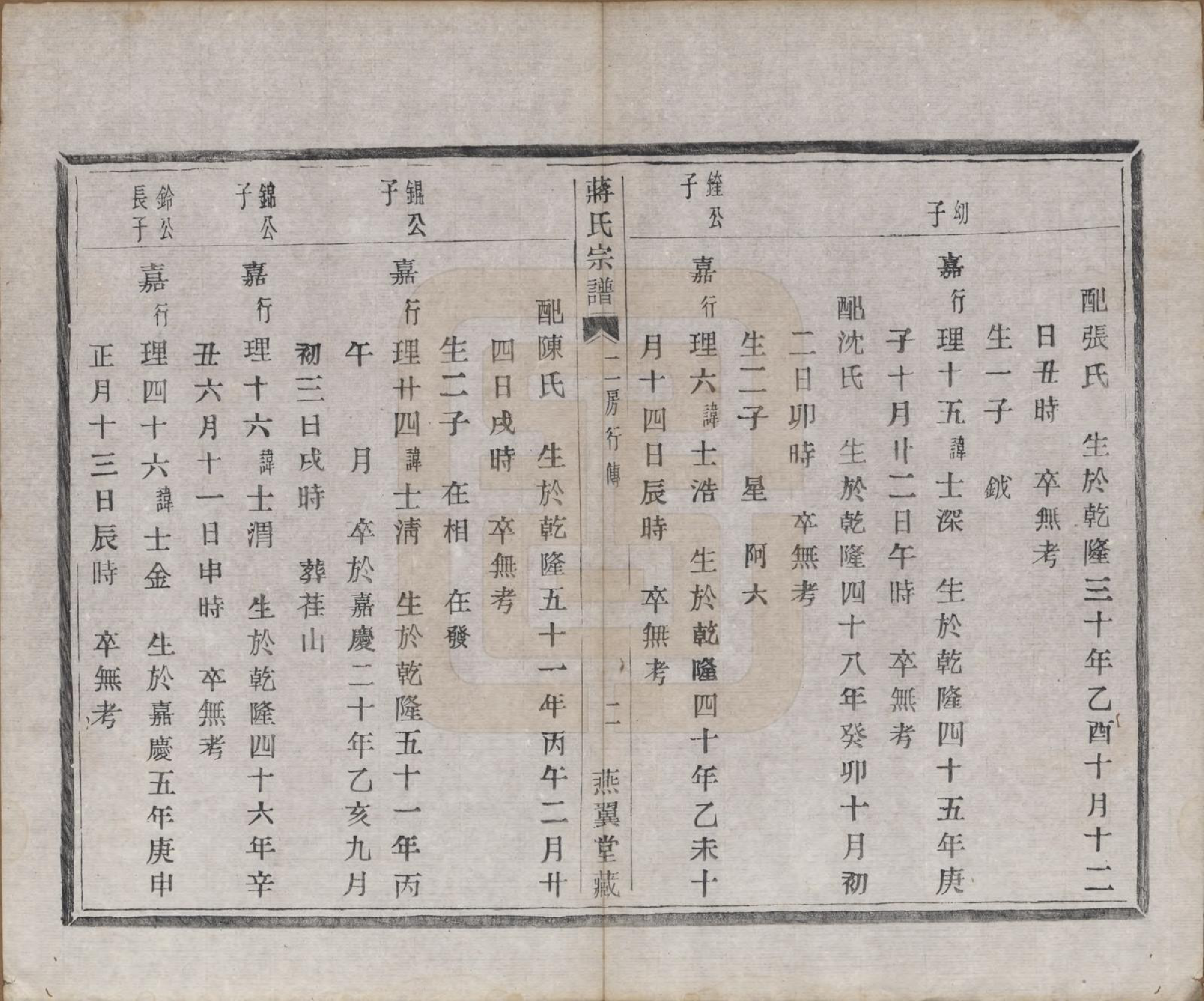 GTJP0700.蒋.中国.蒋氏宗谱十八卷首一卷.清光绪二十七年（1901）_018.pdf_第2页