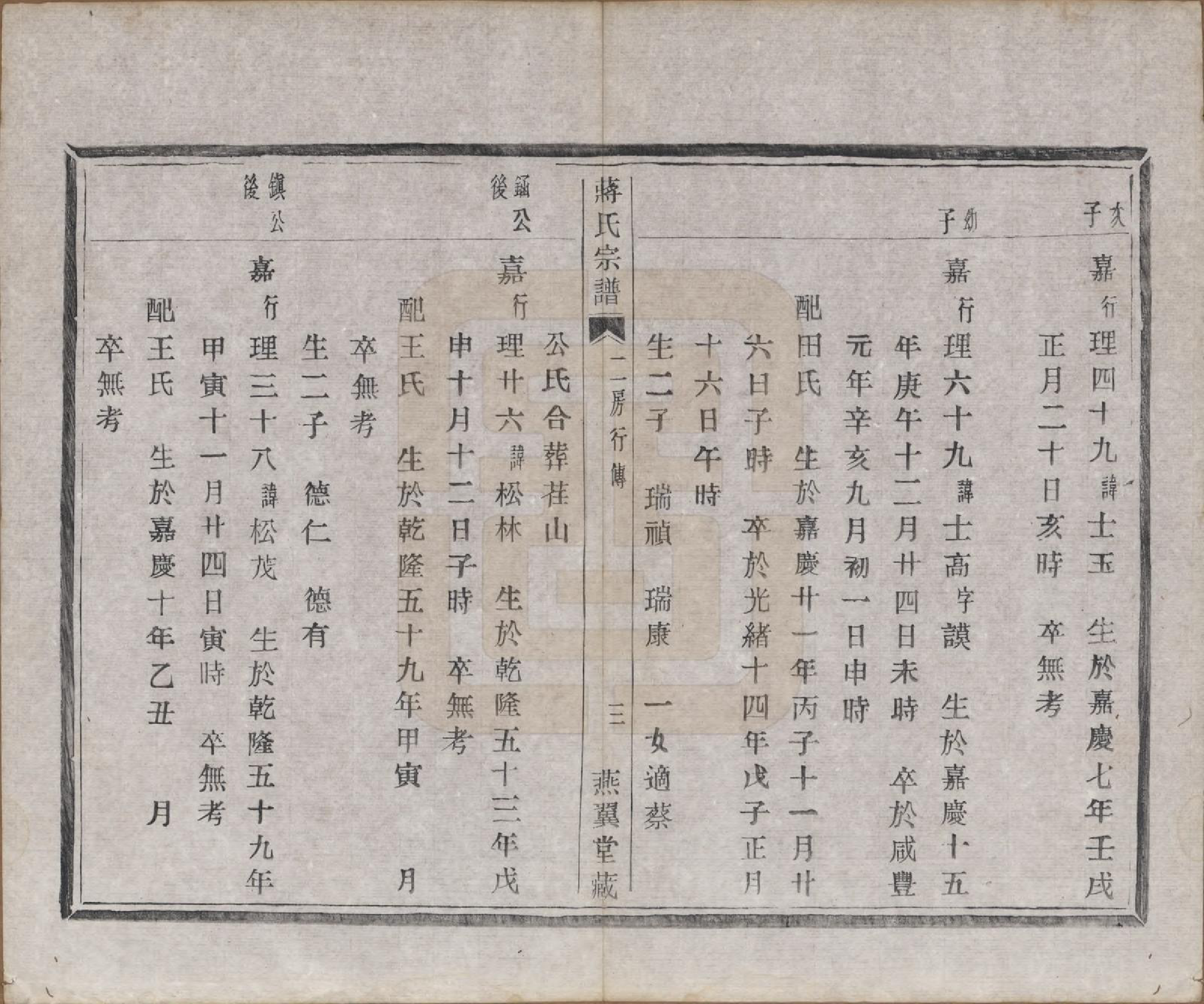 GTJP0700.蒋.中国.蒋氏宗谱十八卷首一卷.清光绪二十七年（1901）_018.pdf_第3页