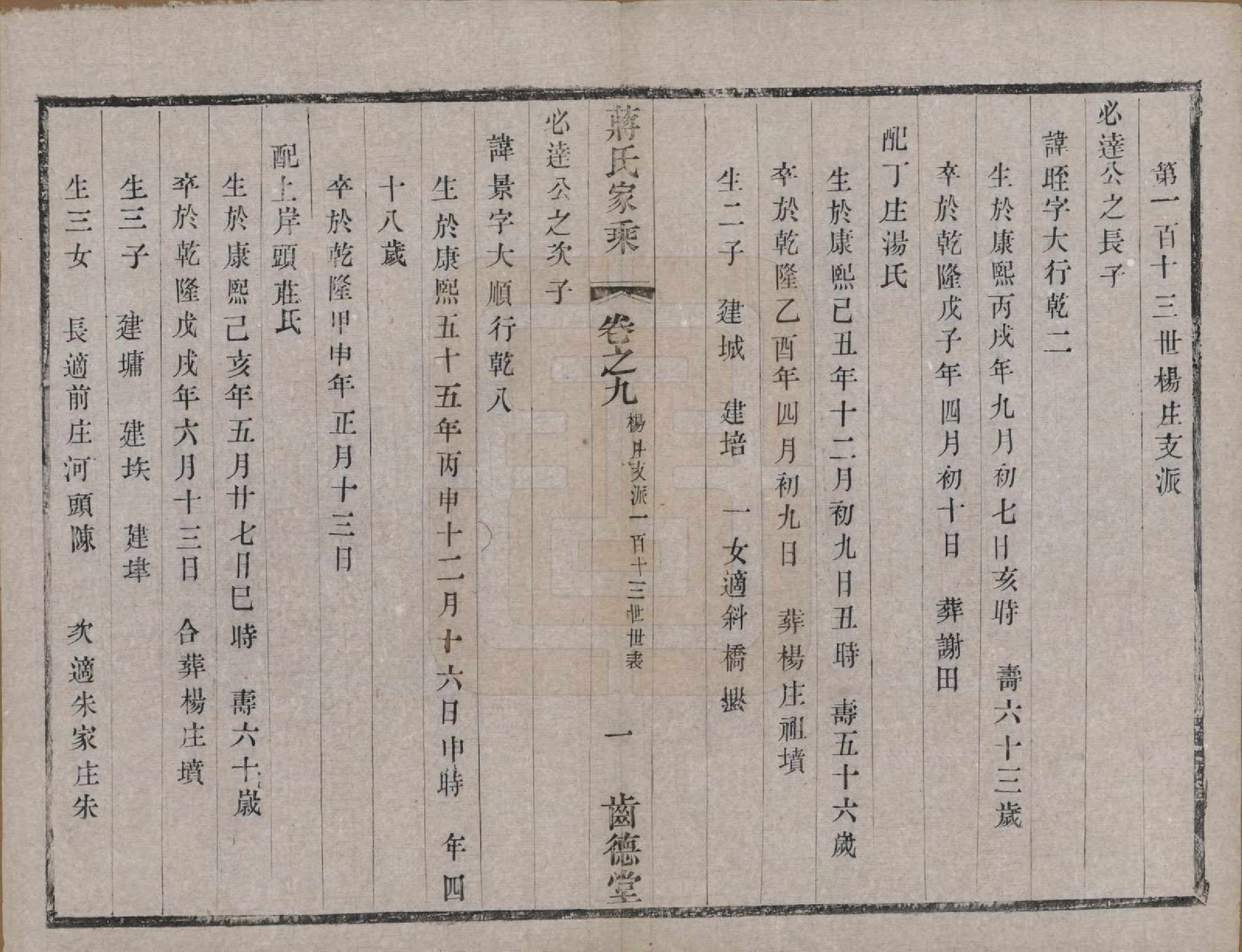 GTJP0703.蒋.中国.杨庄南汤蒋氏宗谱十四卷.清光绪十五年（1889）_009.pdf_第1页