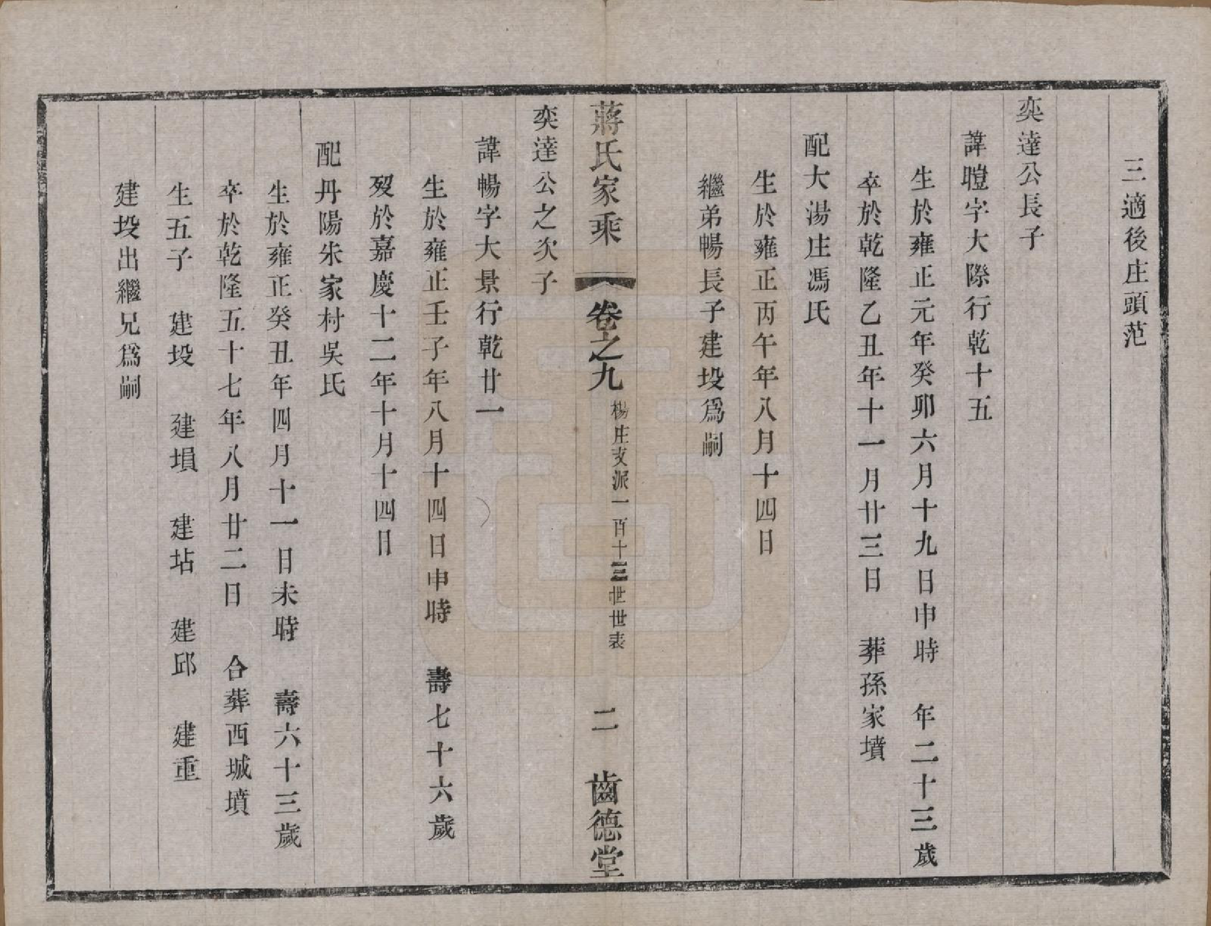 GTJP0703.蒋.中国.杨庄南汤蒋氏宗谱十四卷.清光绪十五年（1889）_009.pdf_第2页