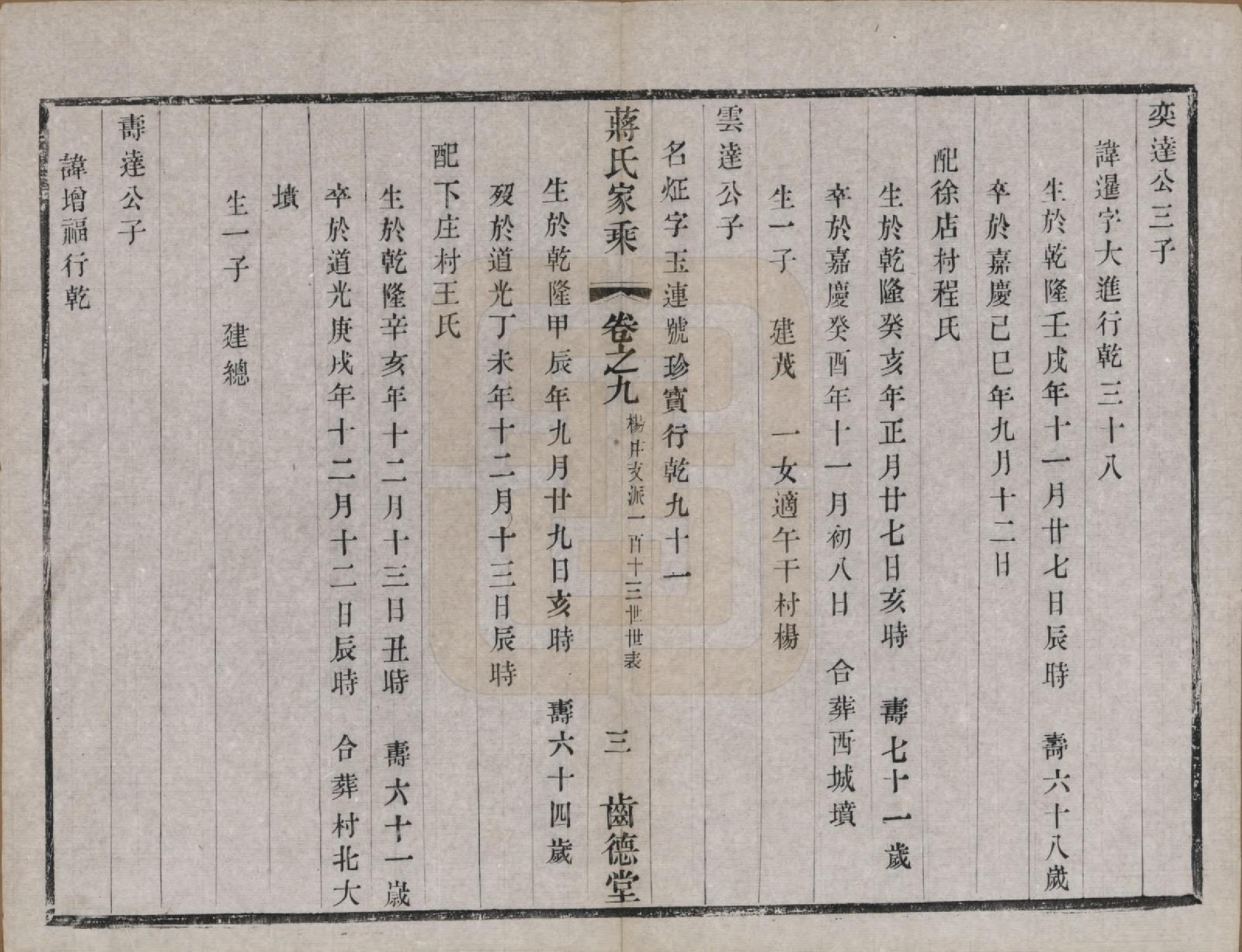 GTJP0703.蒋.中国.杨庄南汤蒋氏宗谱十四卷.清光绪十五年（1889）_009.pdf_第3页