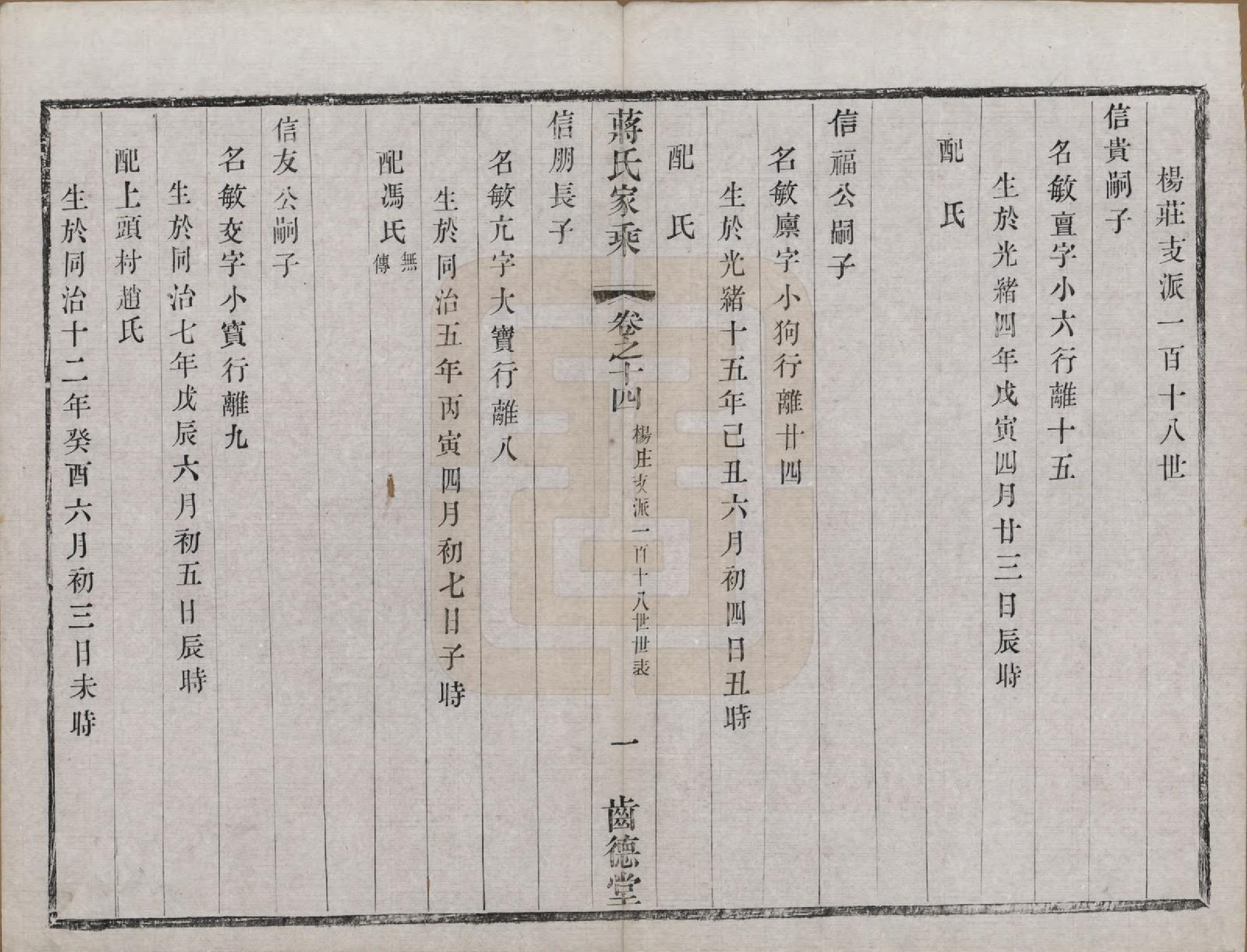 GTJP0703.蒋.中国.杨庄南汤蒋氏宗谱十四卷.清光绪十五年（1889）_014.pdf_第1页