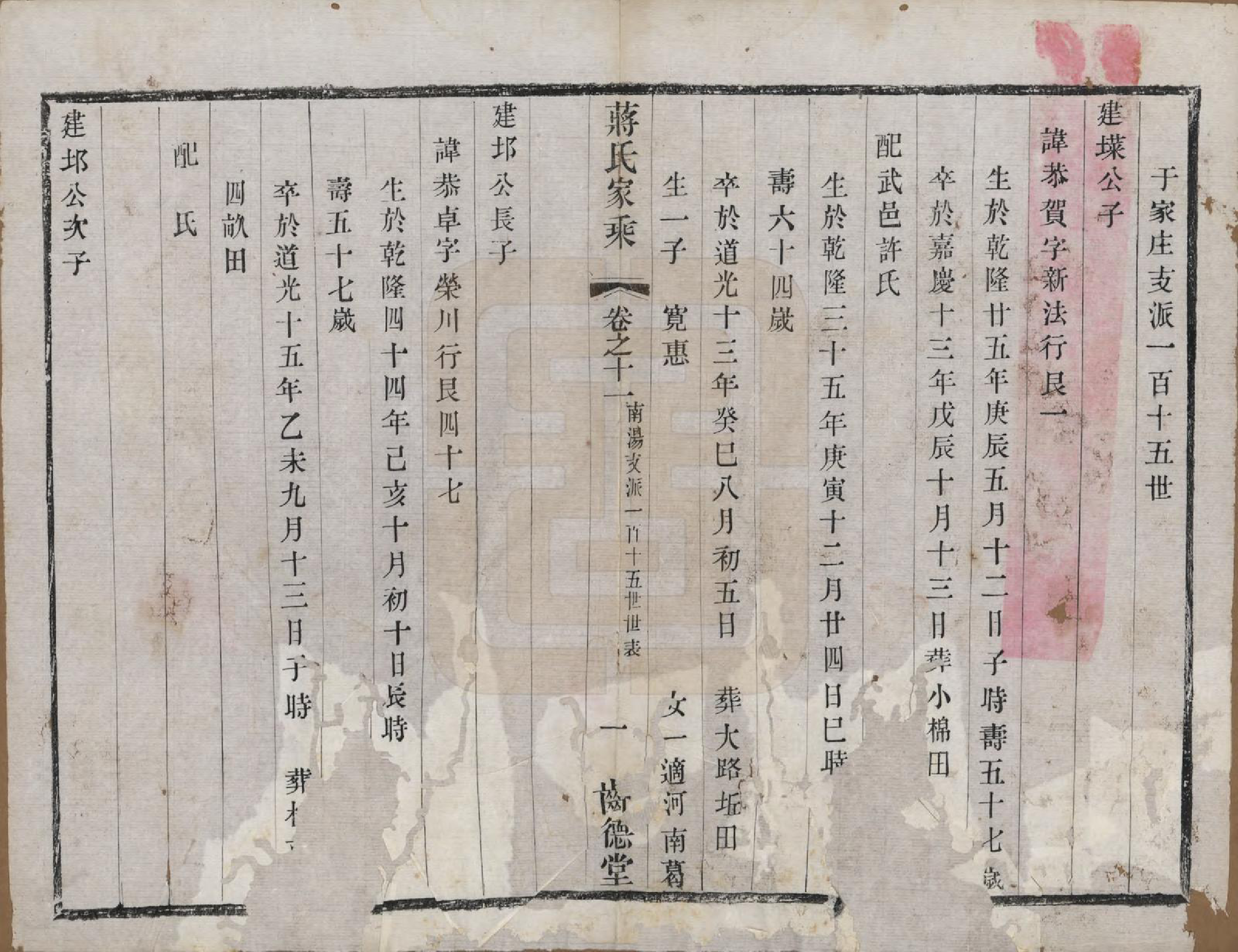 GTJP0703.蒋.中国.杨庄南汤蒋氏宗谱十四卷.清光绪十五年（1889）_011.pdf_第1页