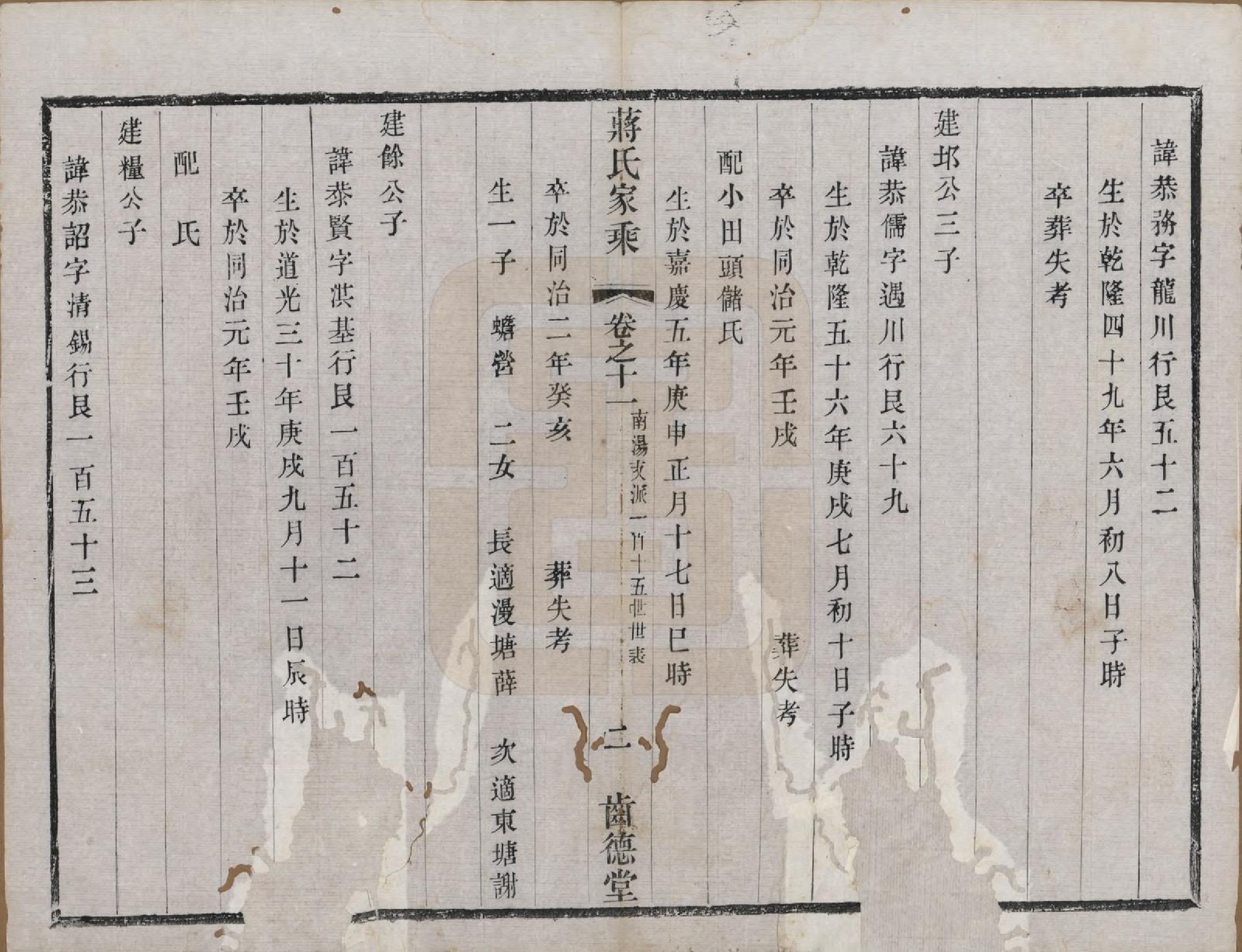 GTJP0703.蒋.中国.杨庄南汤蒋氏宗谱十四卷.清光绪十五年（1889）_011.pdf_第2页