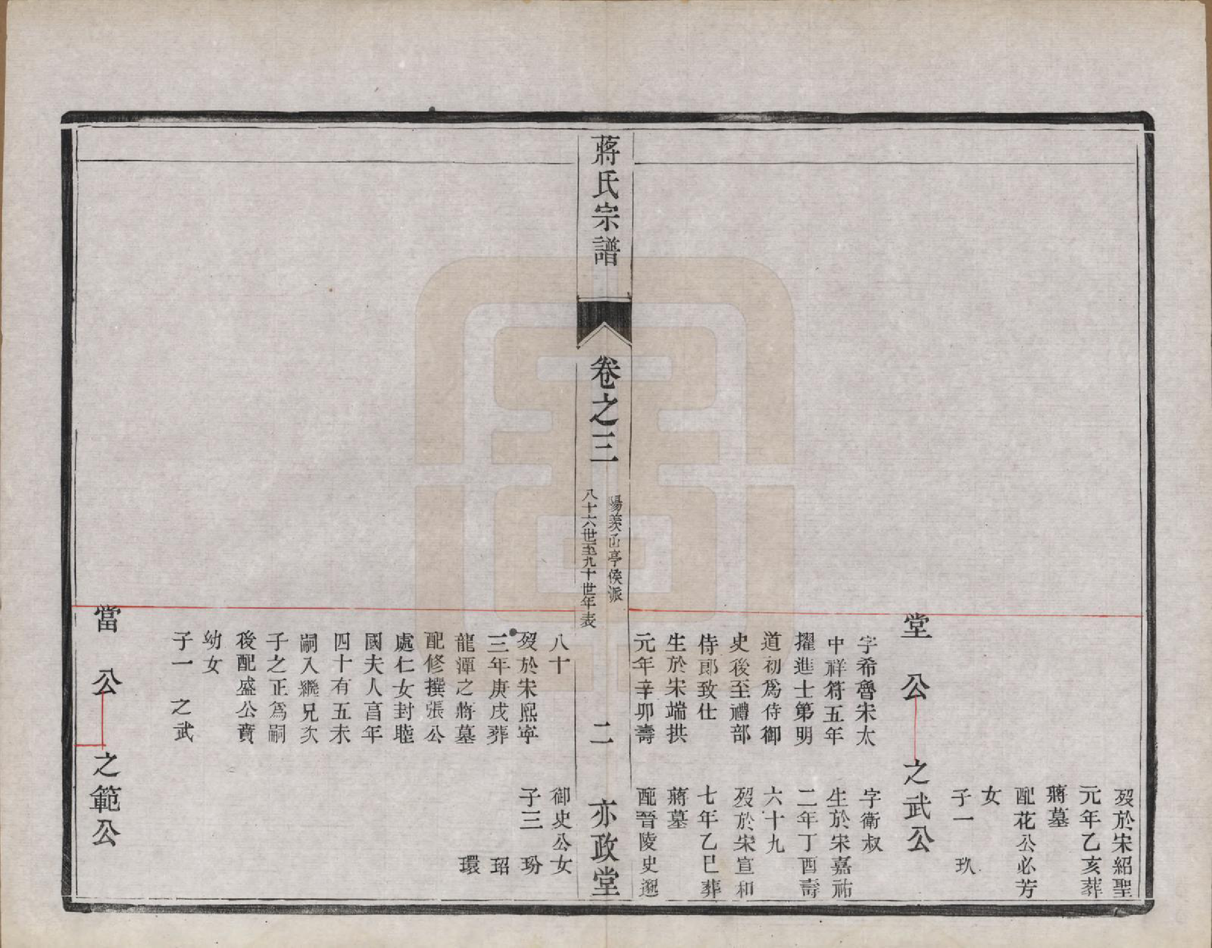 GTJP0704.蒋.中国.金沙李墟蒋氏续修宗谱六卷.清光绪十一年（1885）_003.pdf_第2页