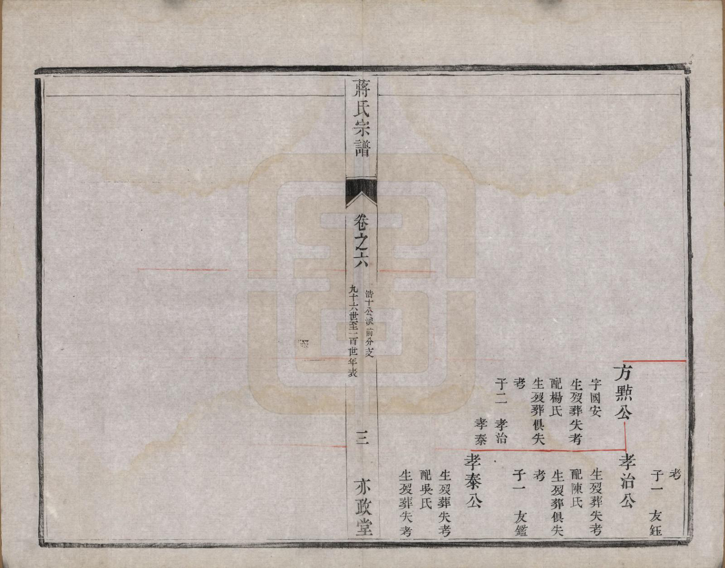 GTJP0704.蒋.中国.金沙李墟蒋氏续修宗谱六卷.清光绪十一年（1885）_006.pdf_第3页