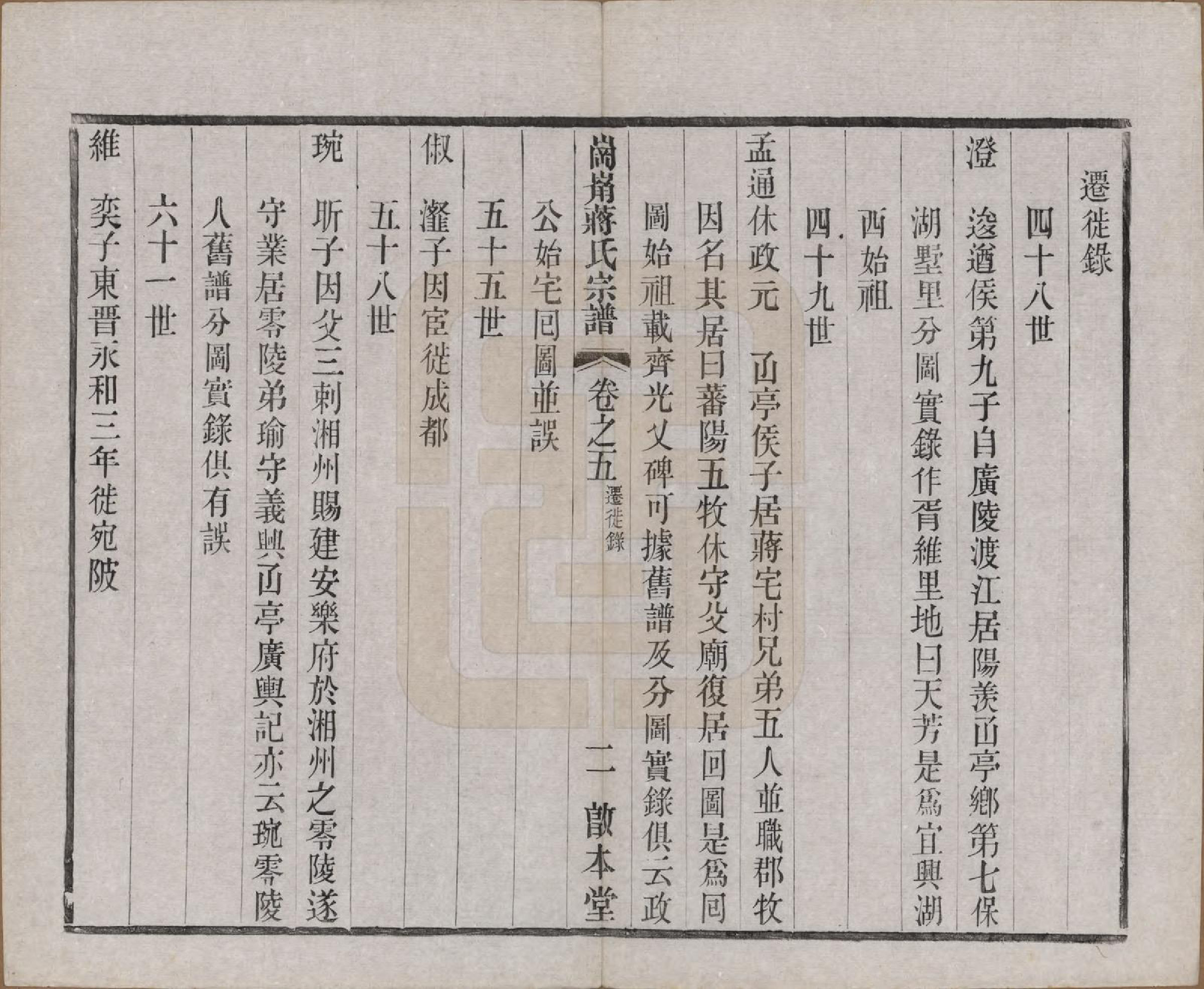 GTJP0707.蒋.中国.岗□蒋氏宗谱四十四卷首一卷末一卷.清宣统三年（1911）_005.pdf_第2页