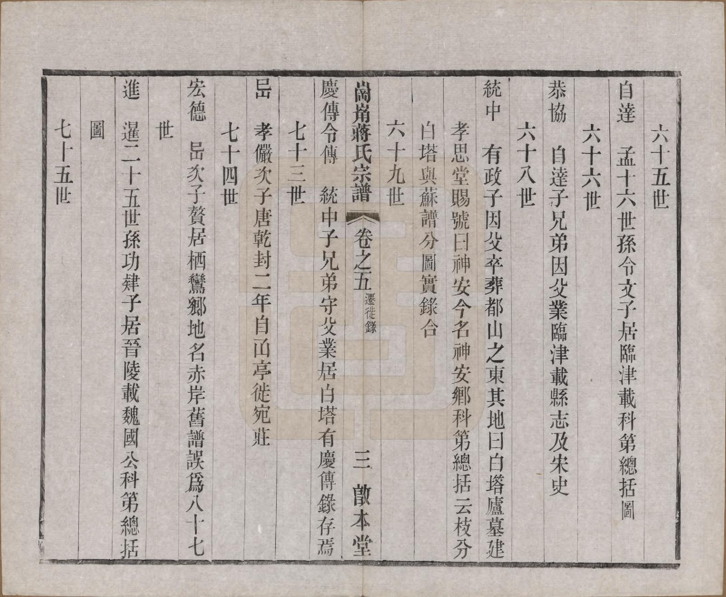 GTJP0707.蒋.中国.岗□蒋氏宗谱四十四卷首一卷末一卷.清宣统三年（1911）_005.pdf_第3页