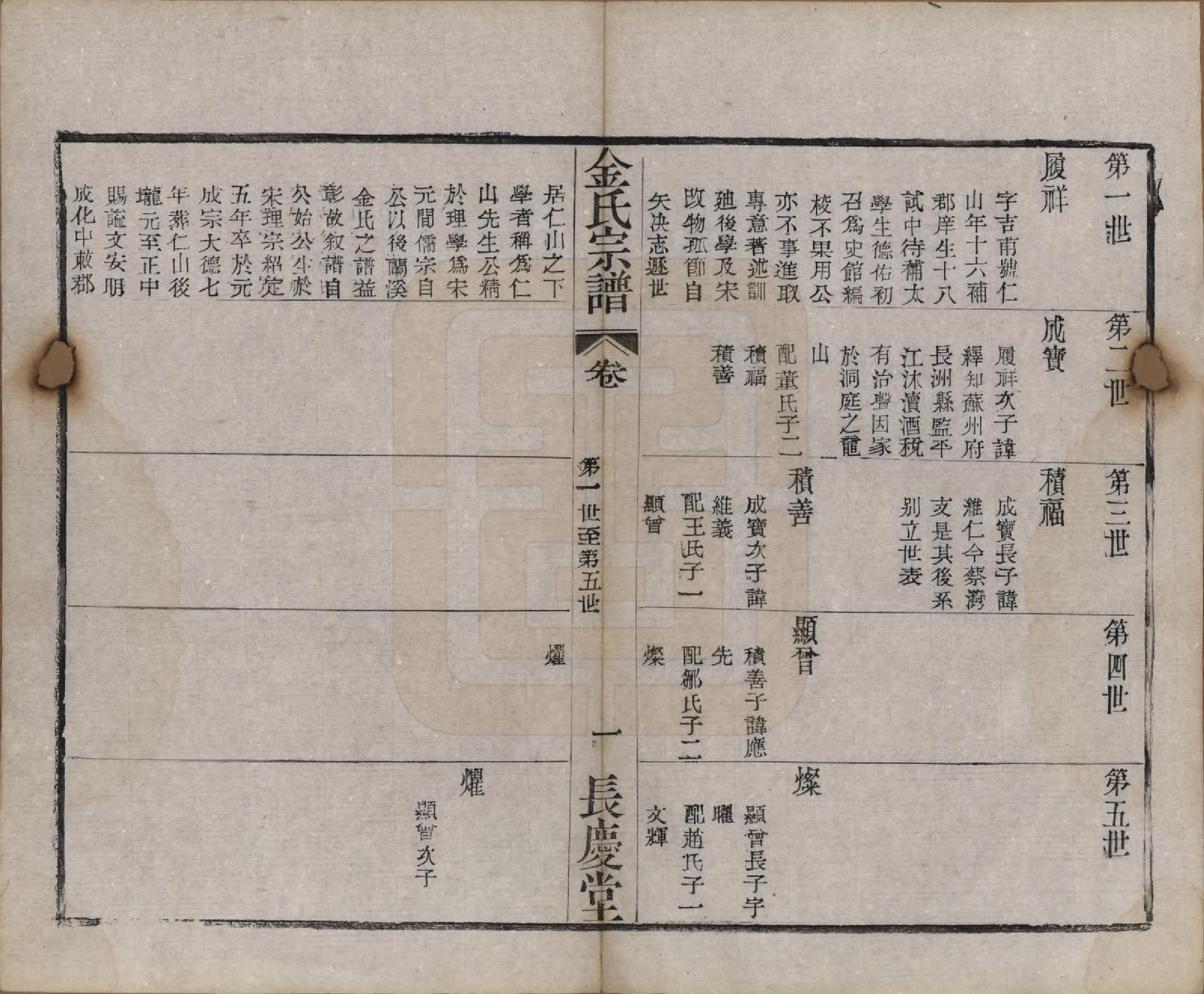 GTJP0724.金.中国.金氏宗谱十八卷.清光绪九年（1883）_004.pdf_第3页